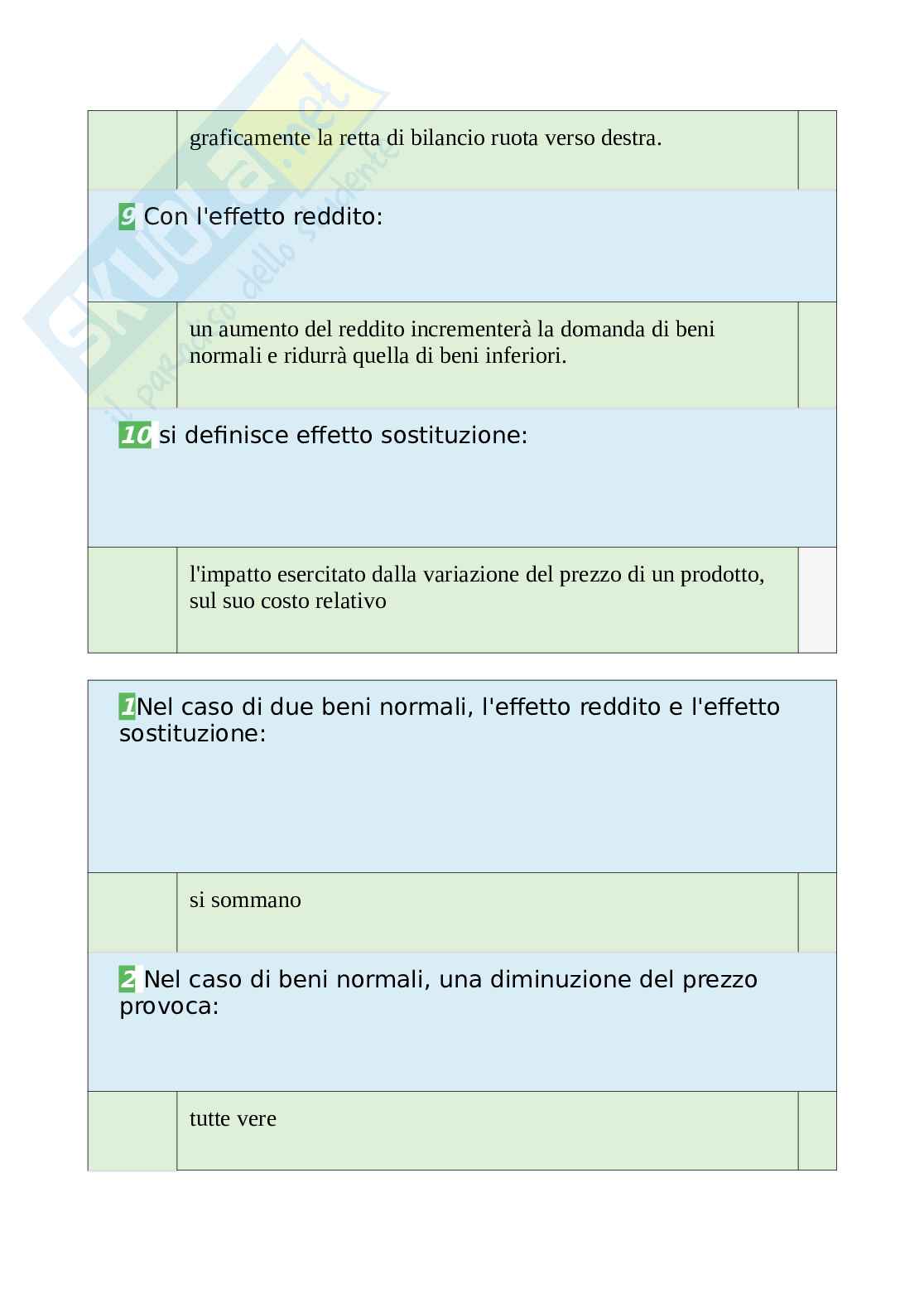 Tutte le 700 domande e risposte esame di Economia politica - Aggiornate a Novembre 2022 Pag. 31