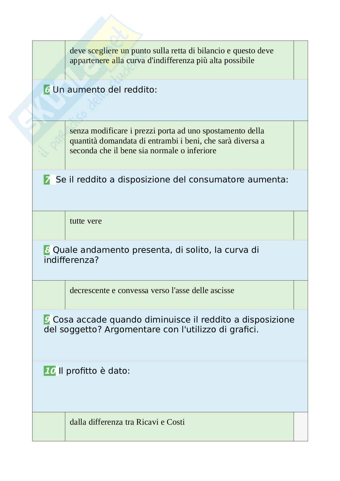 Tutte le 700 domande e risposte esame di Economia politica - Aggiornate a Novembre 2022 Pag. 36