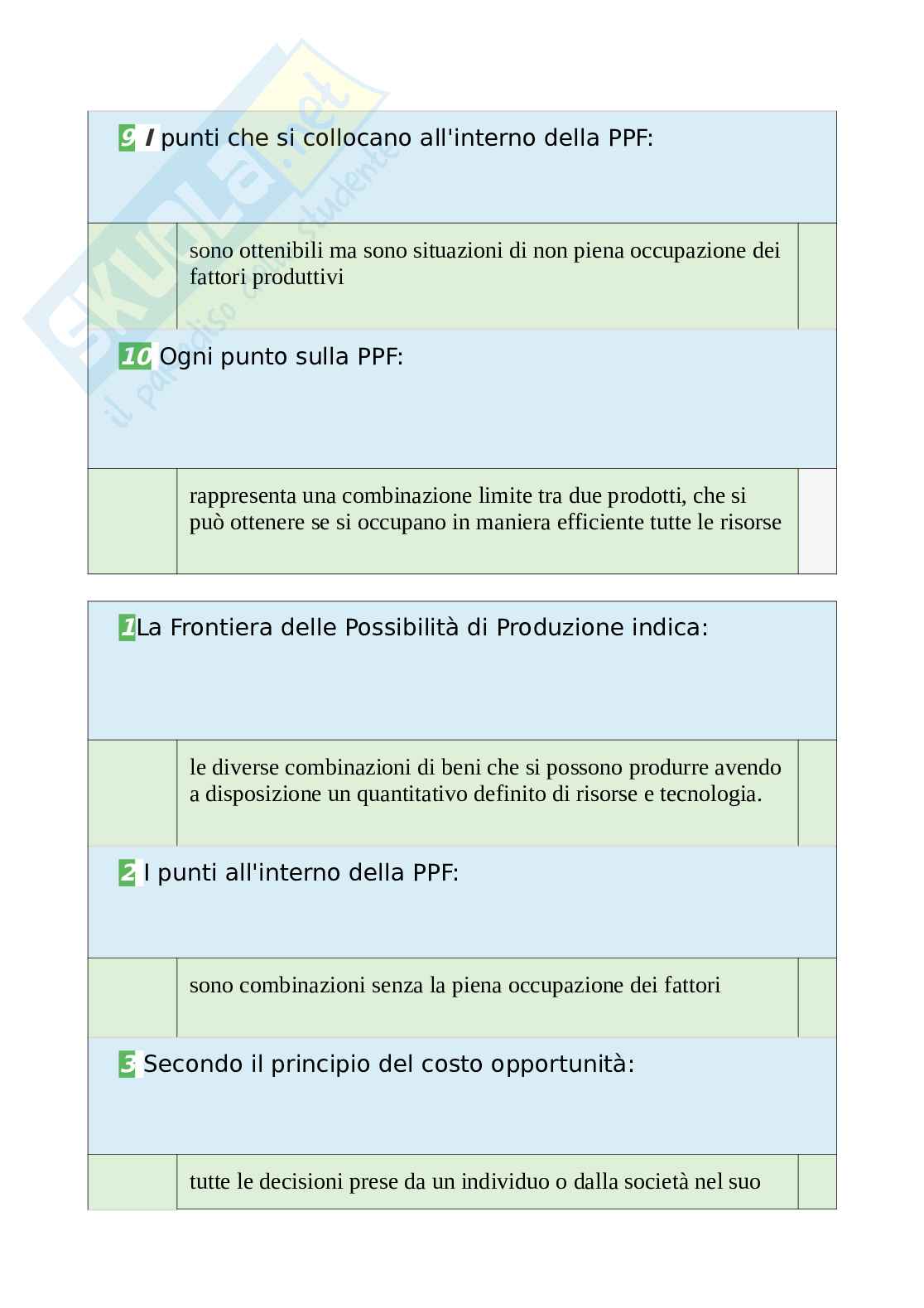Tutte le 700 domande e risposte esame di Economia politica - Aggiornate a Novembre 2022 Pag. 6