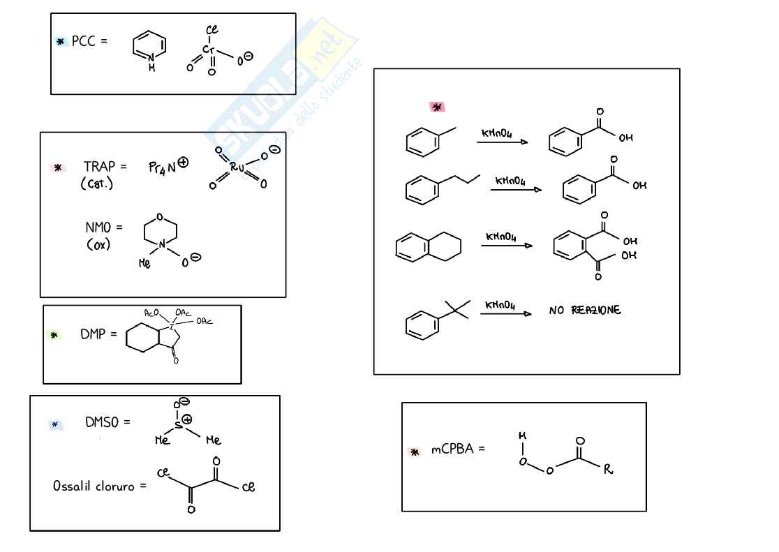 Riduzioni e ossidazioni Pag. 6