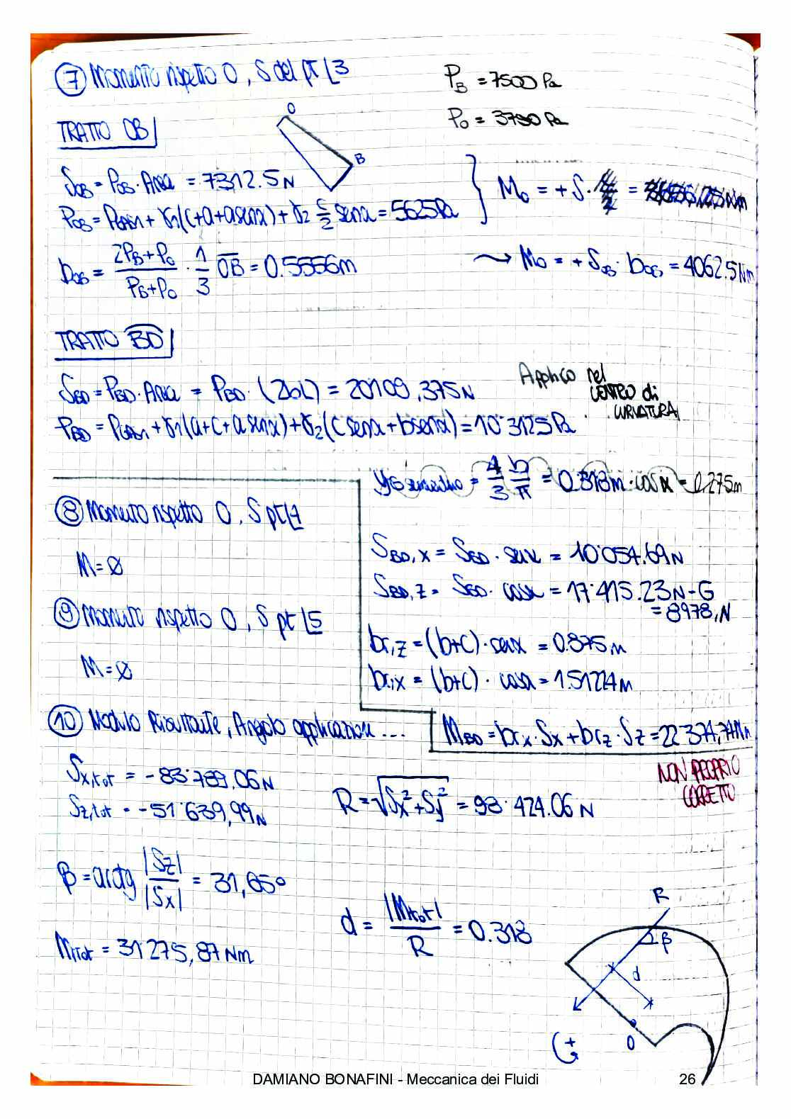 Esercizi Meccanica dei fluidi Pag. 26