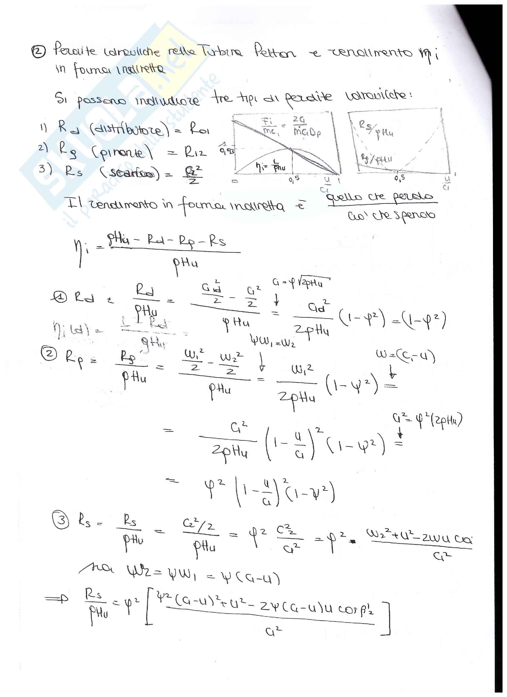 Domande macchine e sistemi pelagalli Pag. 26