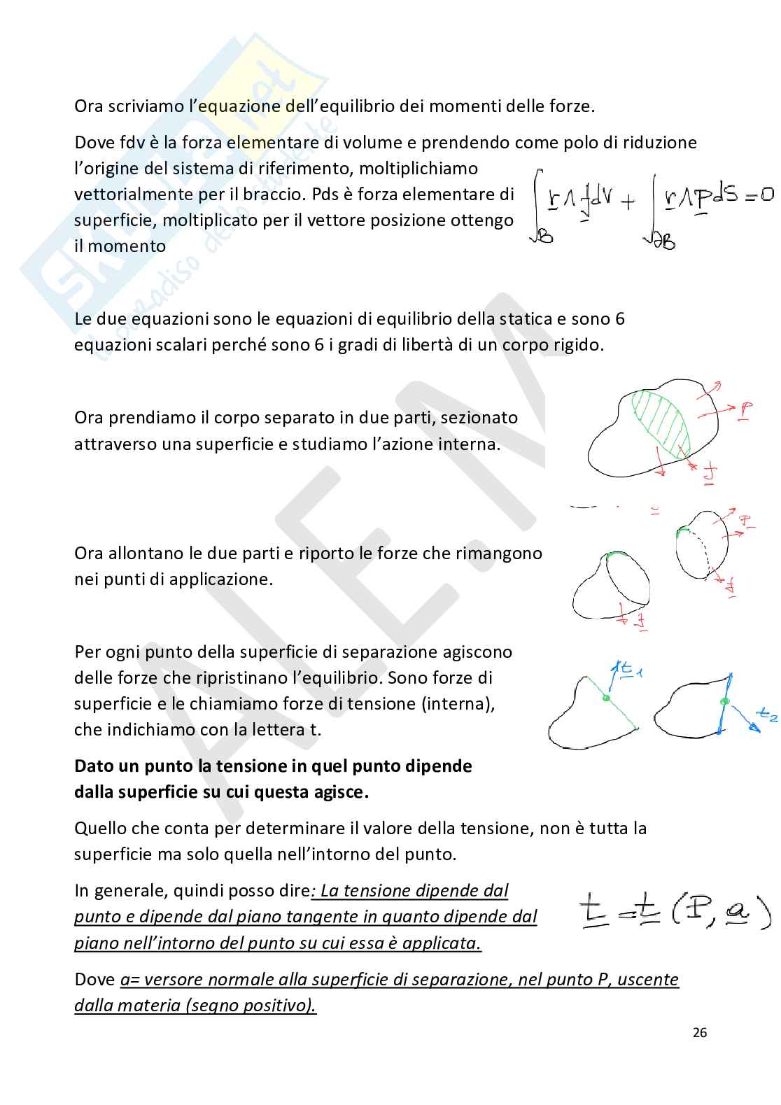 Teoria scienza delle costruzioni Pag. 26