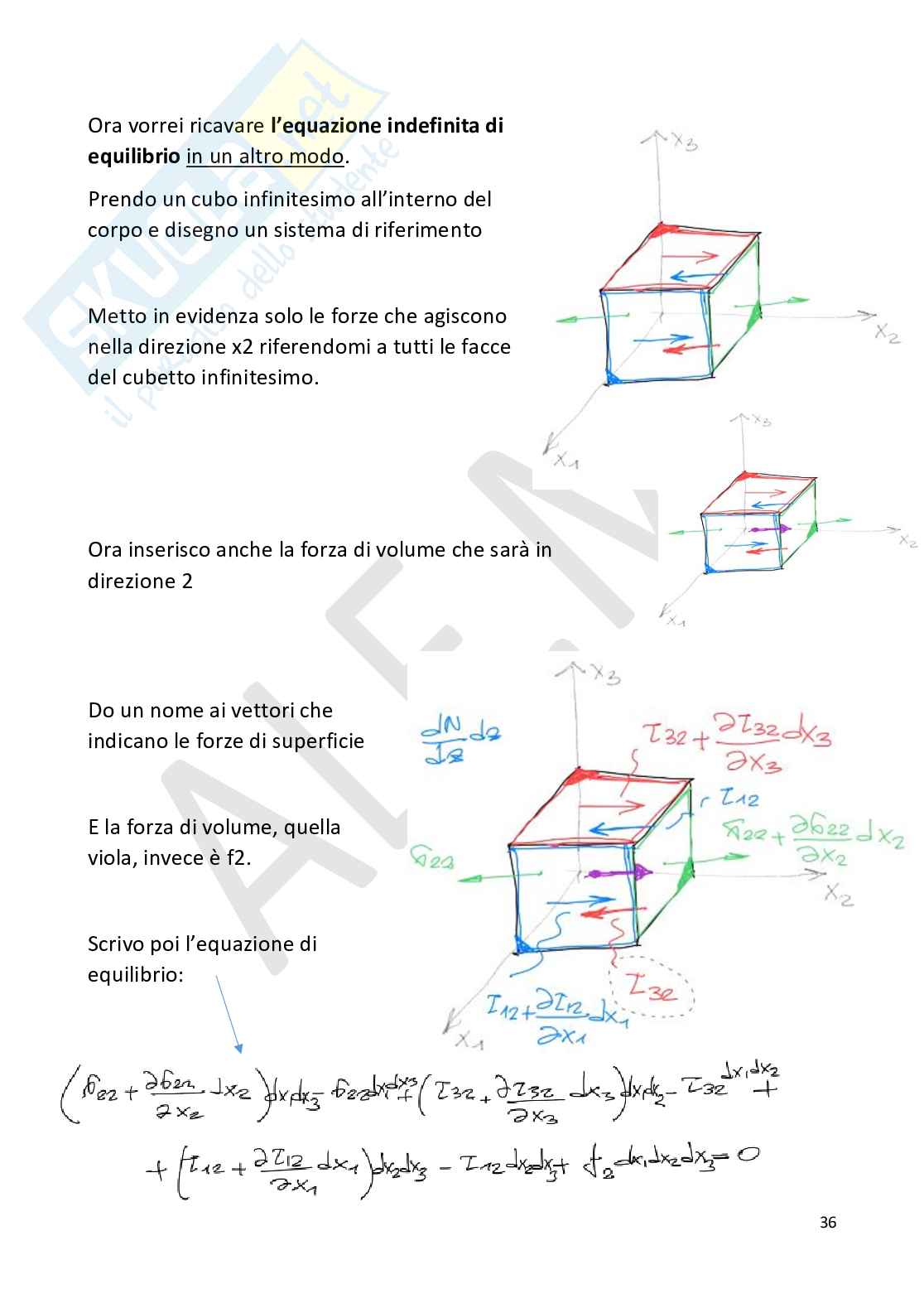 Teoria scienza delle costruzioni Pag. 36