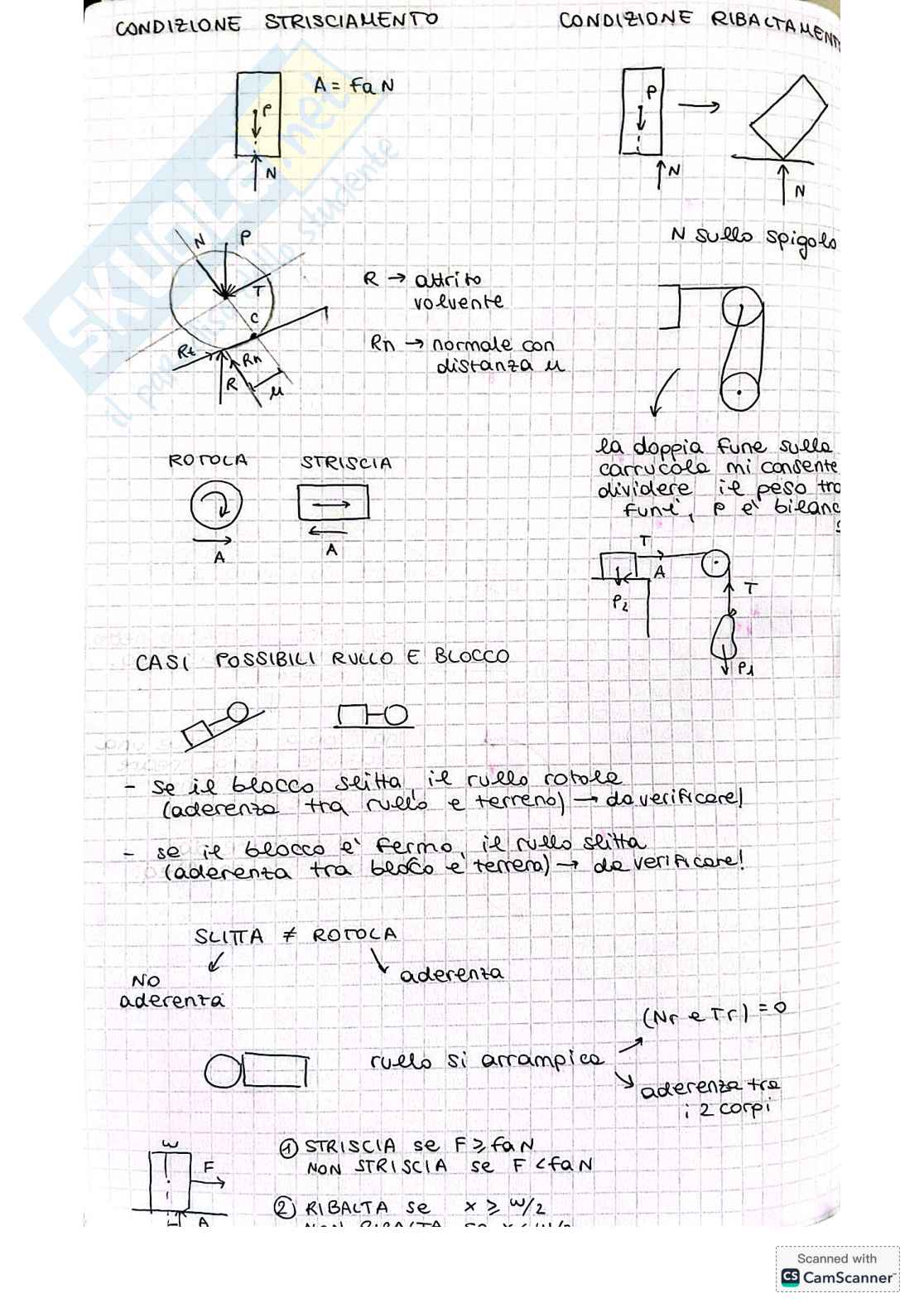 Esercizi di Fondamenti di Meccanica teorica e applicata Pag. 11