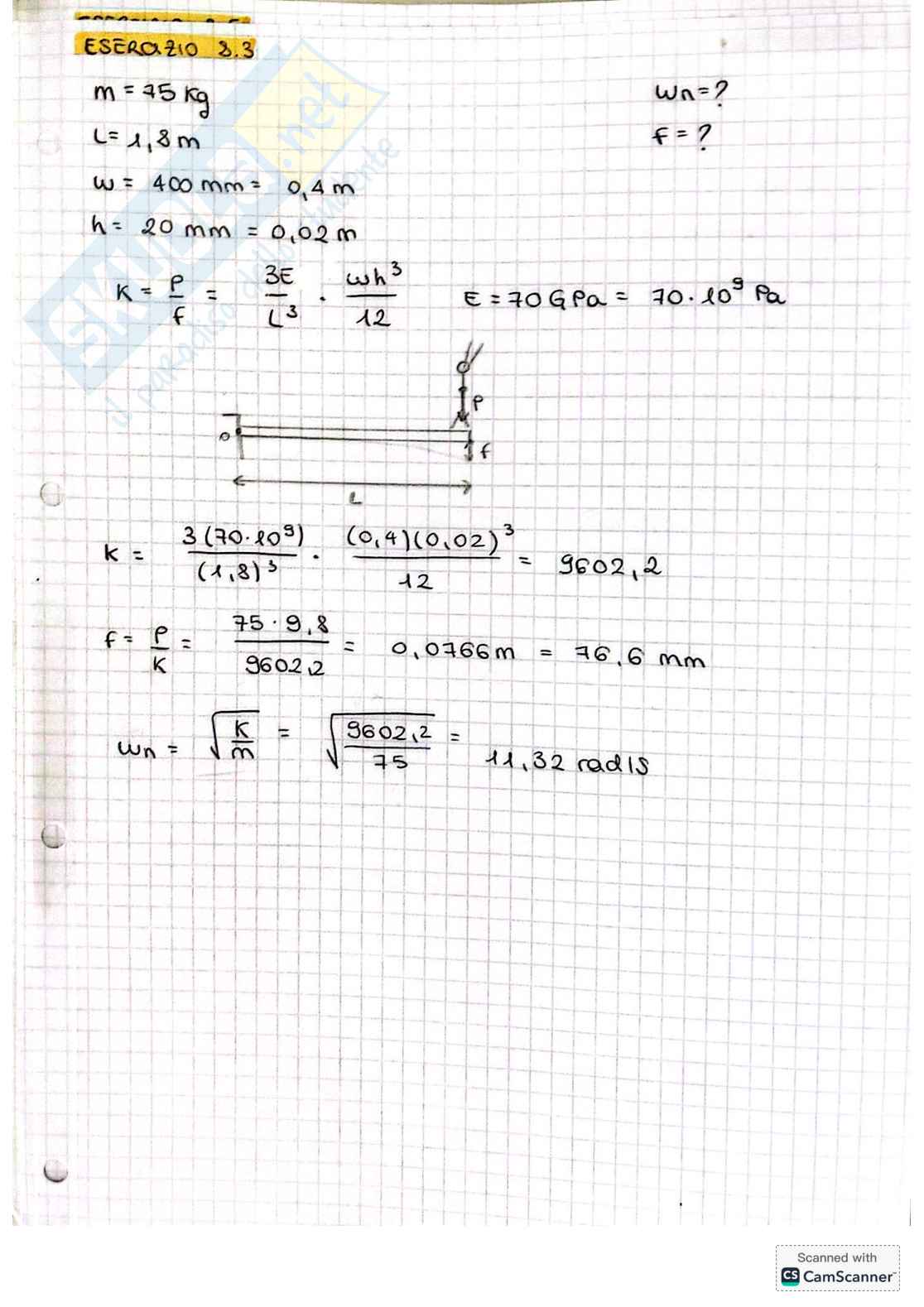 Esercizi di Fondamenti di Meccanica teorica e applicata Pag. 31