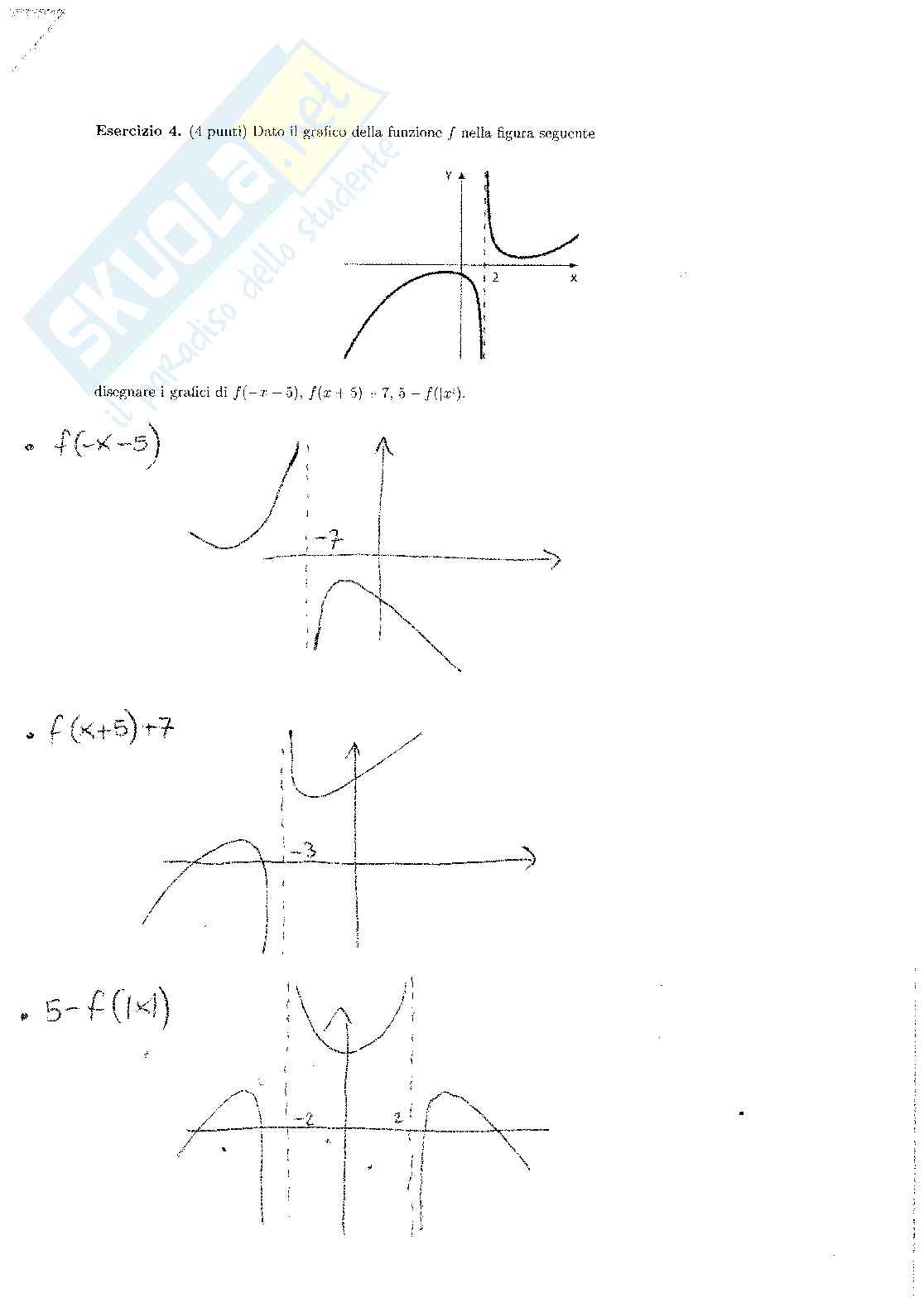 Analisi matematica 1 Pag. 6