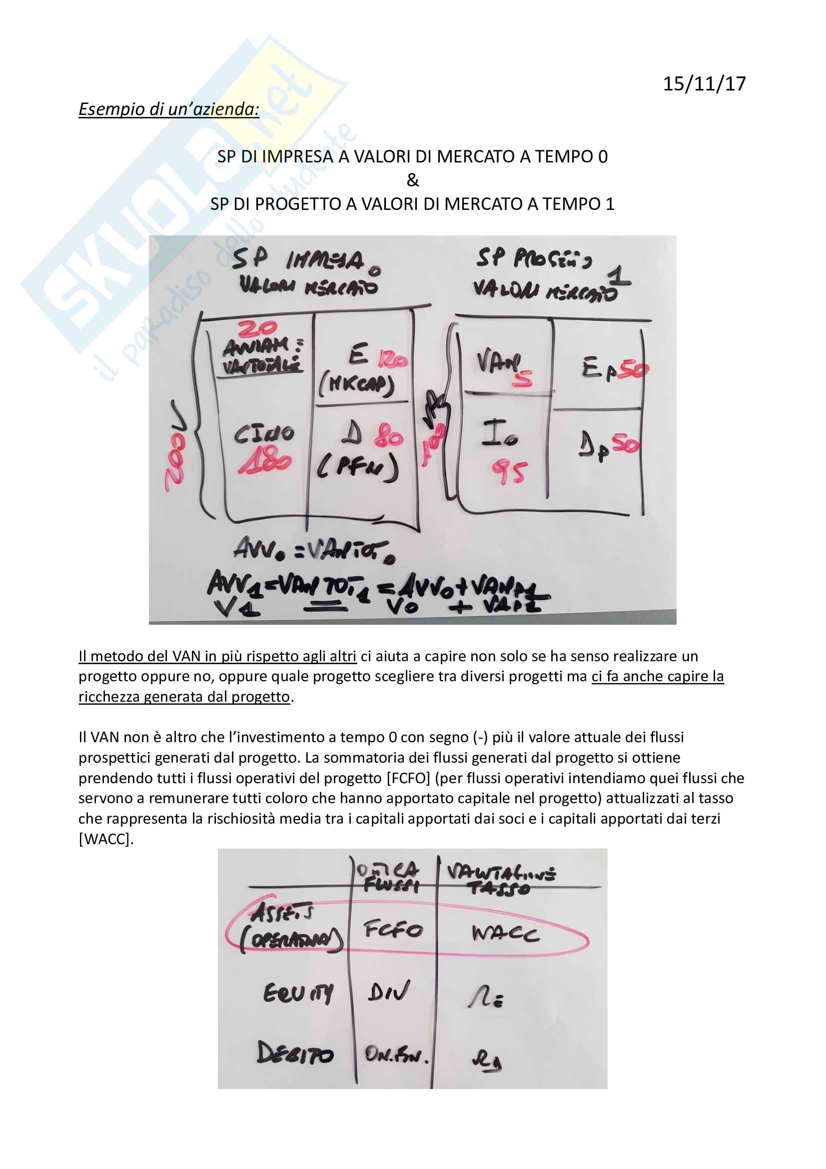 Riassunto Finanza Aziendale Parte 2 di 2 Pag. 16