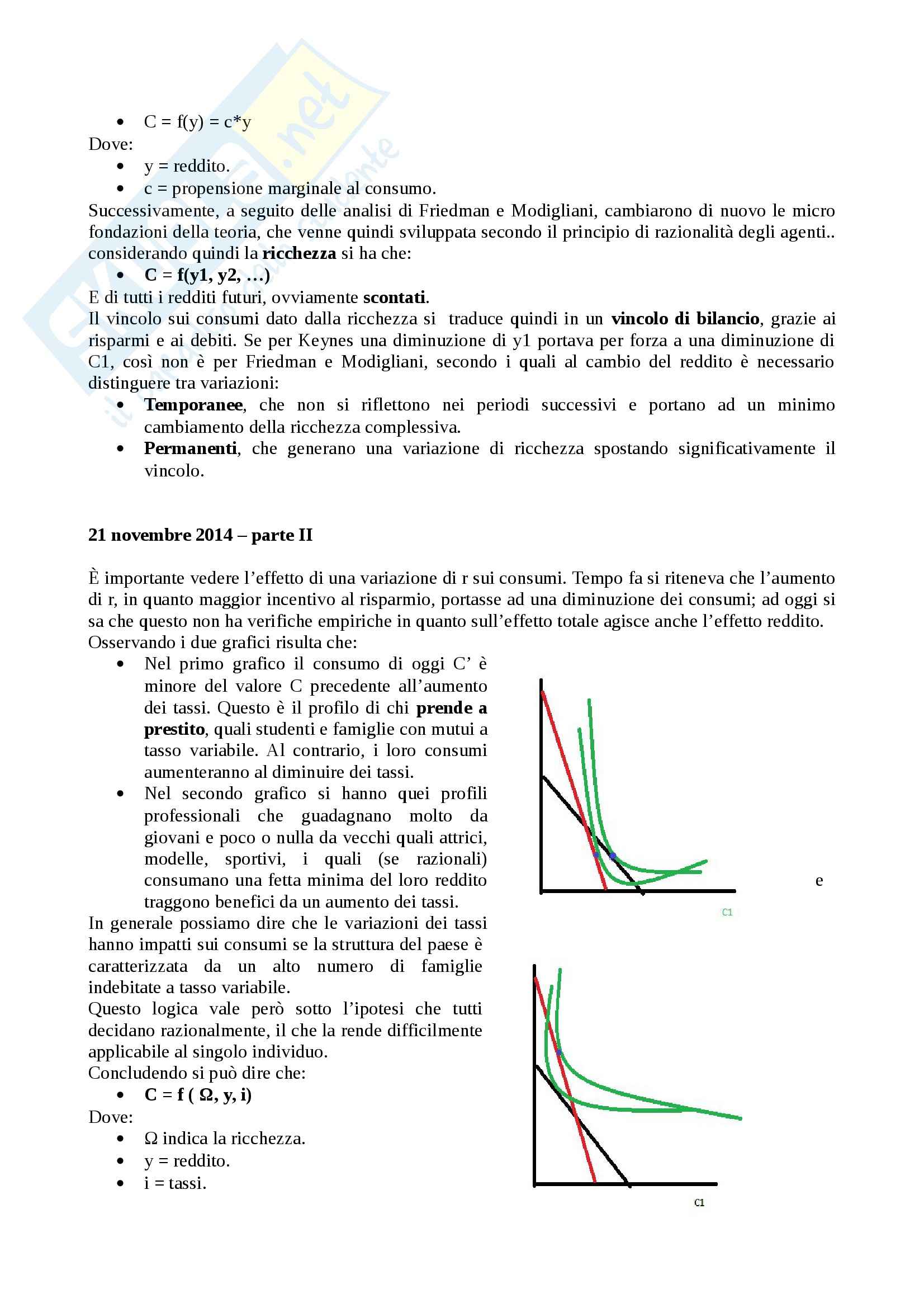 Macroeconomia, Economia politica Pag. 41