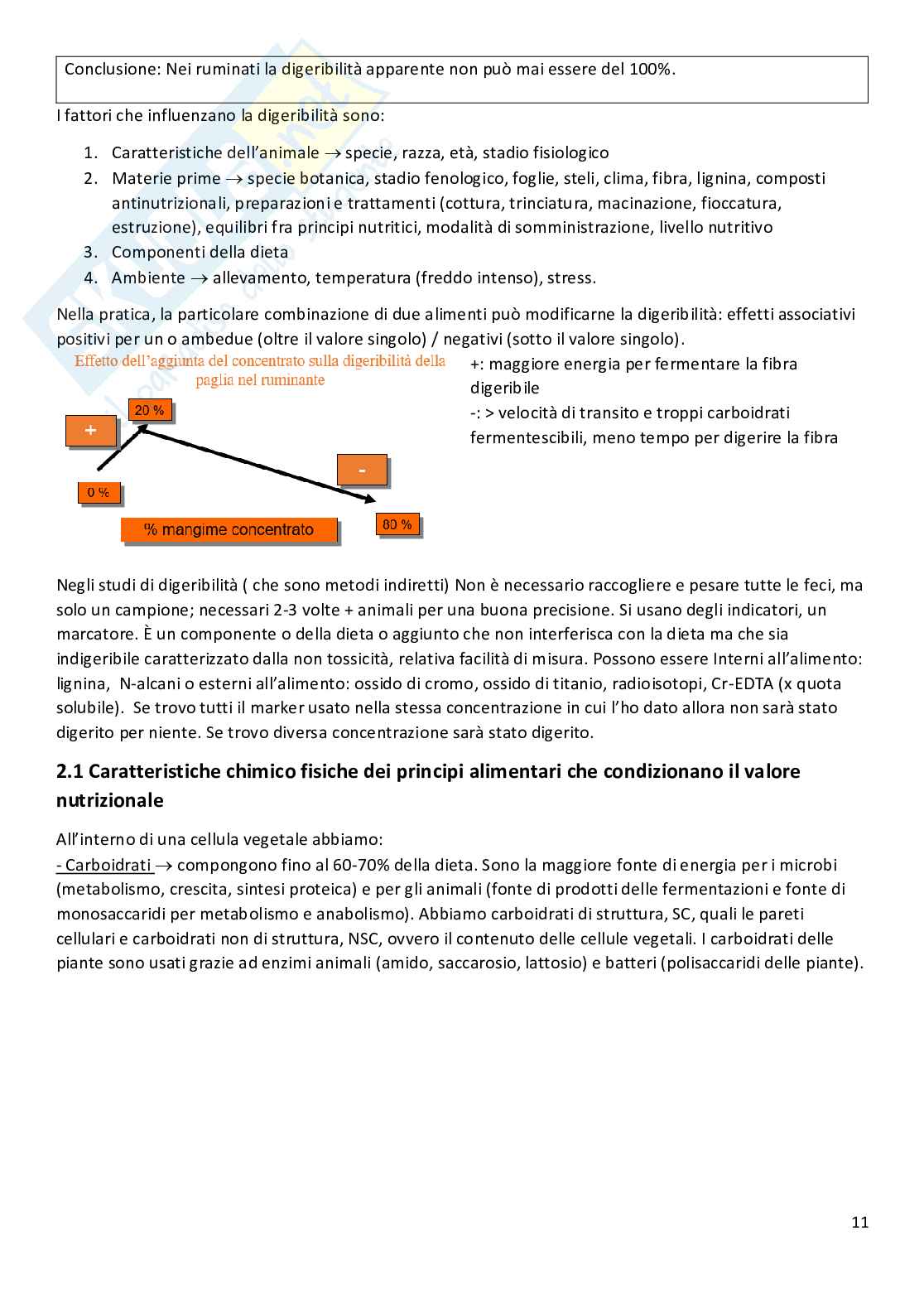 Nutrizione ed alimentazione animale Pag. 11
