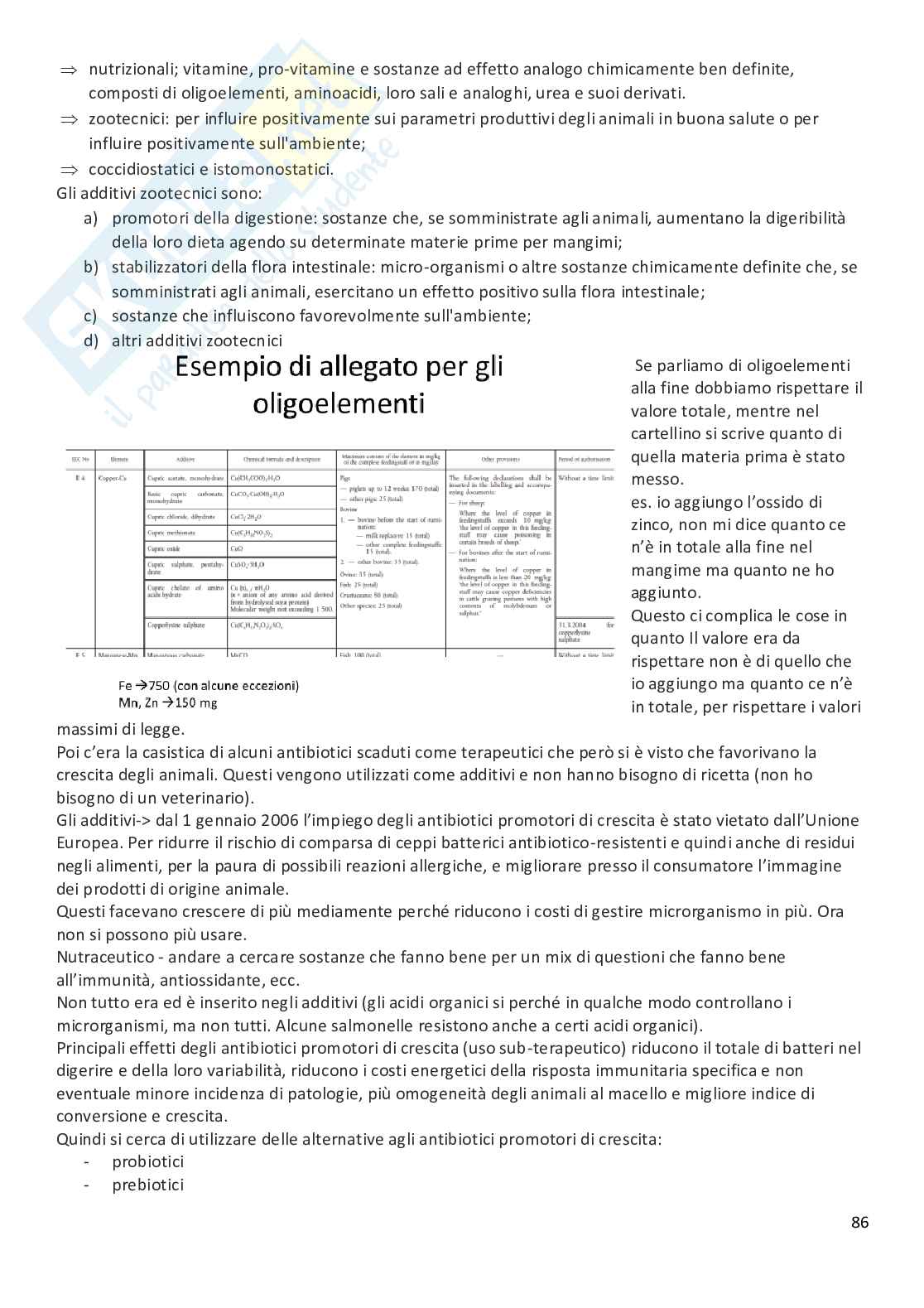Nutrizione ed alimentazione animale Pag. 86