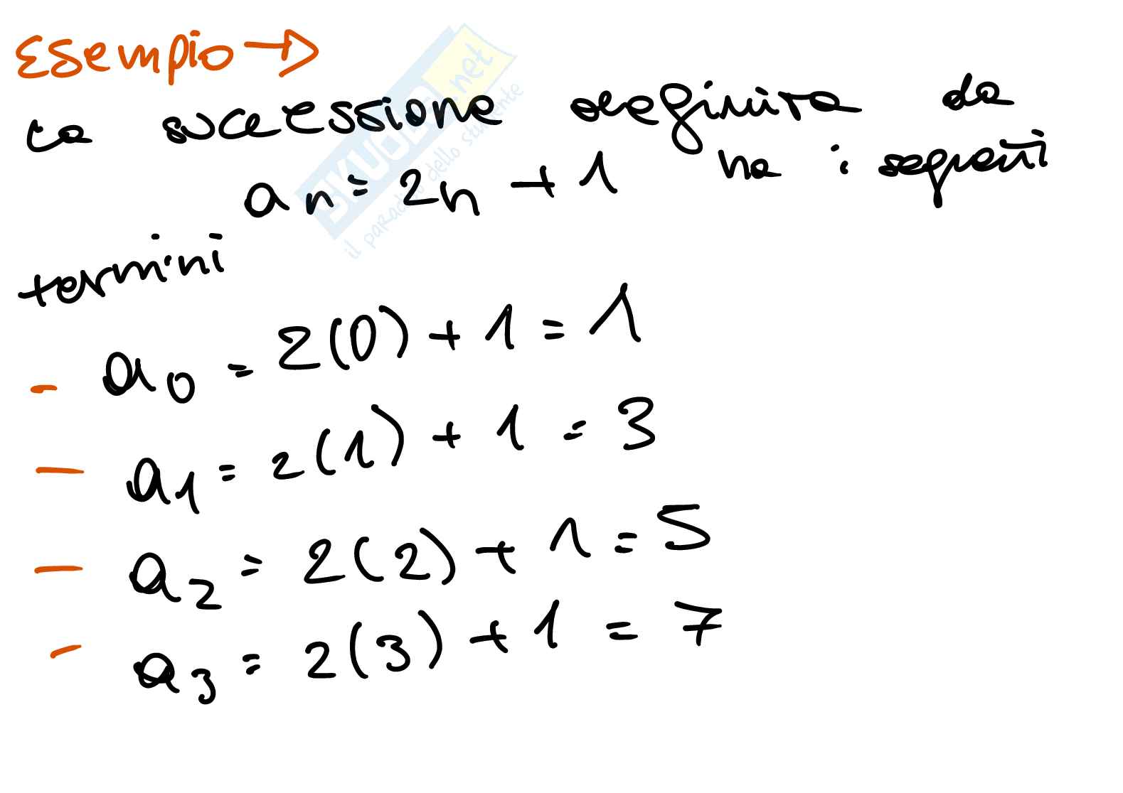 Principio di induzione e successioni  Pag. 11