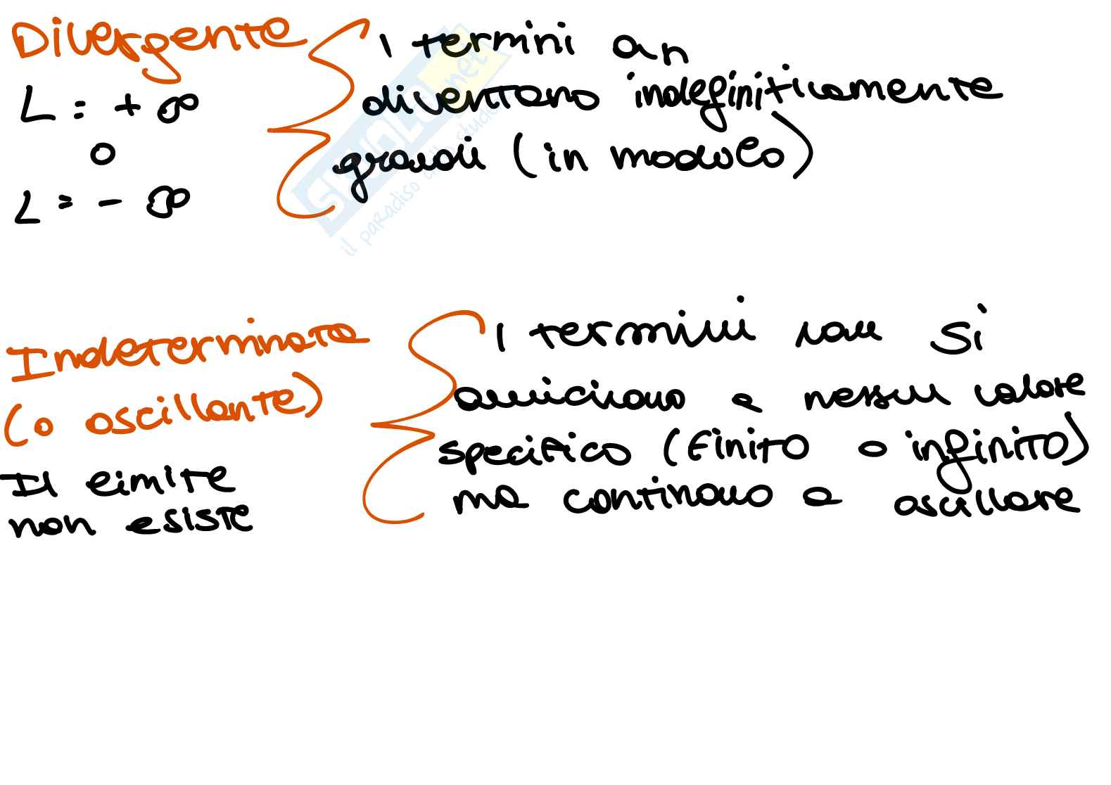 Principio di induzione e successioni  Pag. 16