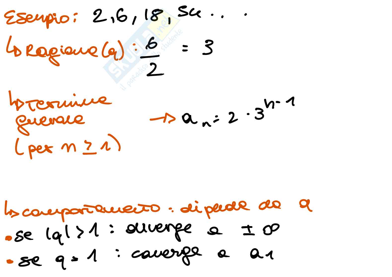 Principio di induzione e successioni  Pag. 21