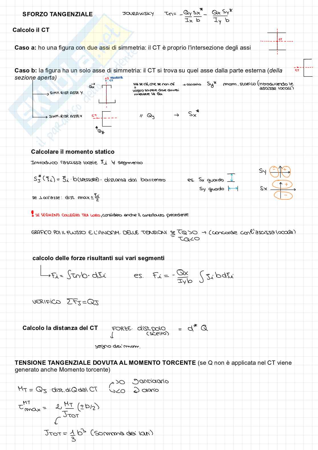 Schemi sulla risoluzione degli esercizi di Meccanica dei solidi Pag. 6