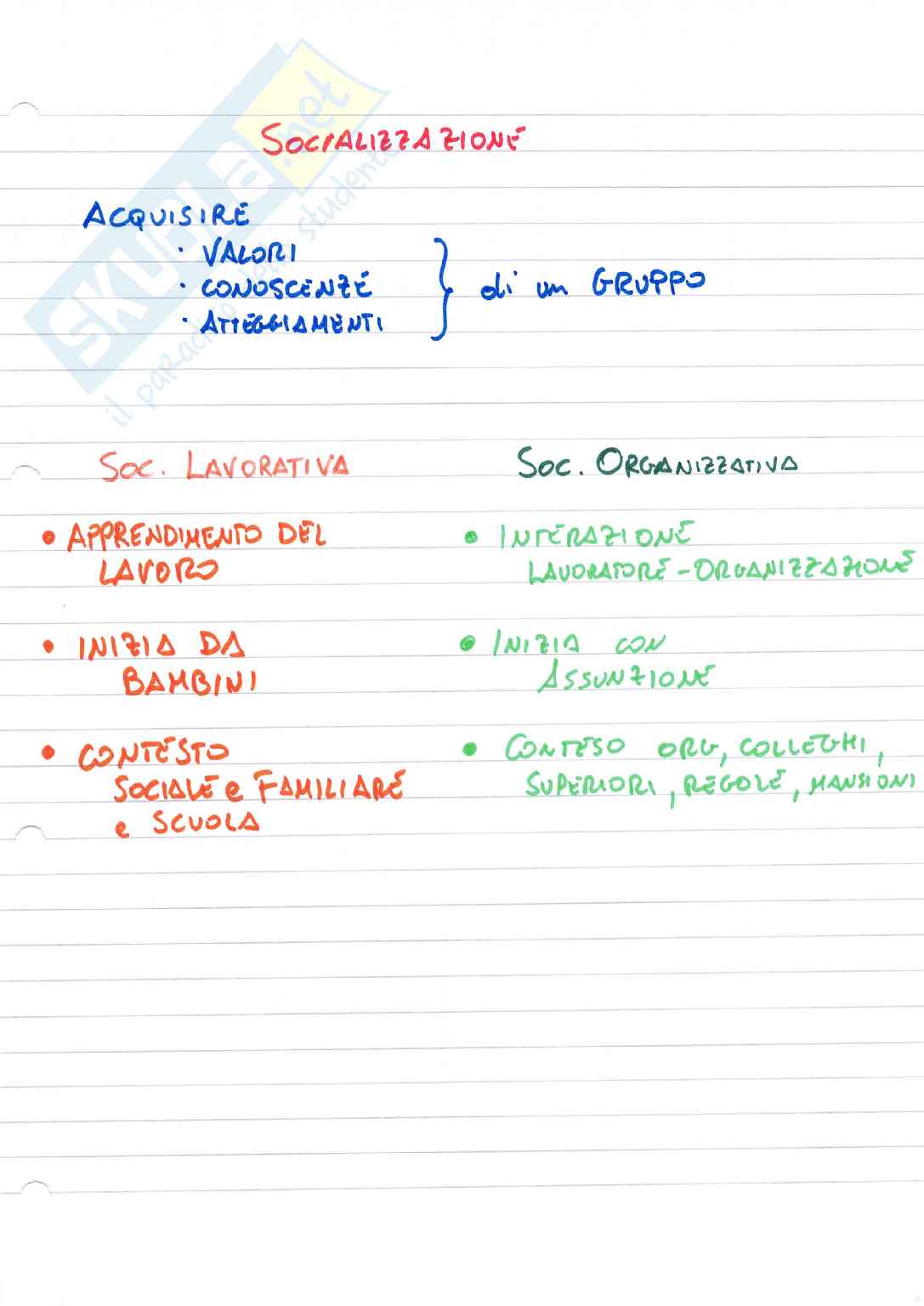 Psicologia delle risorse umane Pag. 11