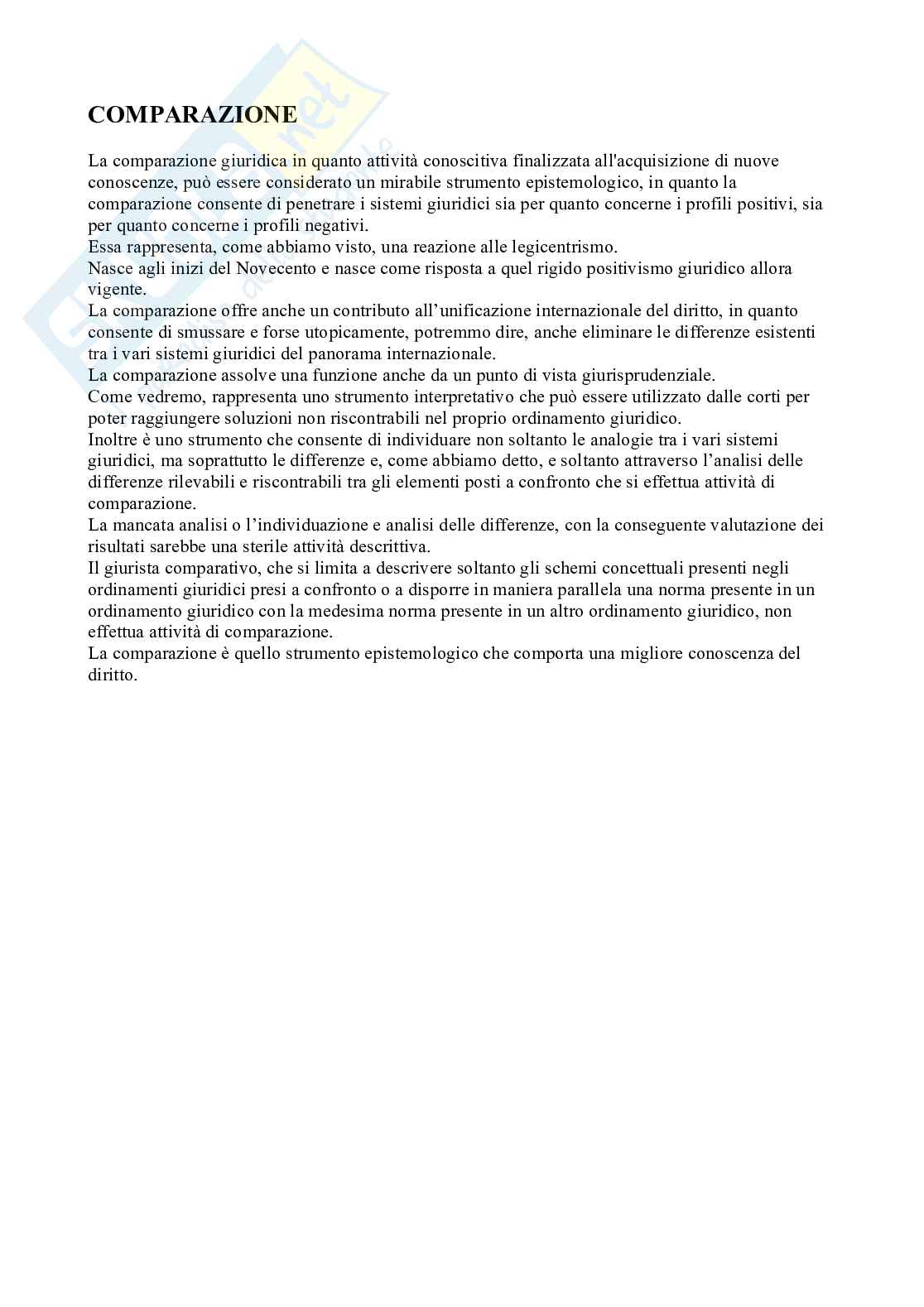 Diritto privato  Pag. 6