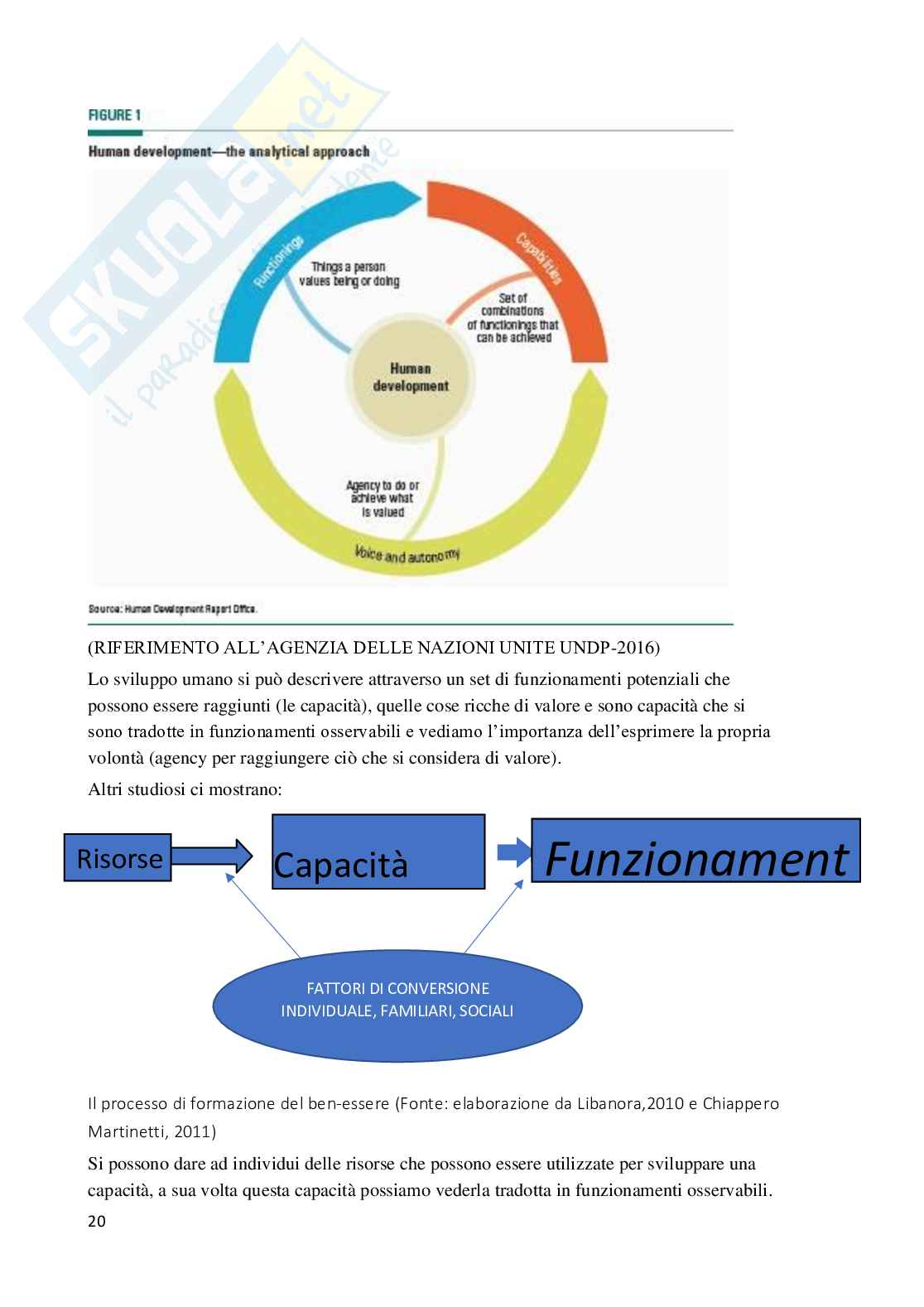 Appunti di Introduzione alla macroeconomia Pag. 21