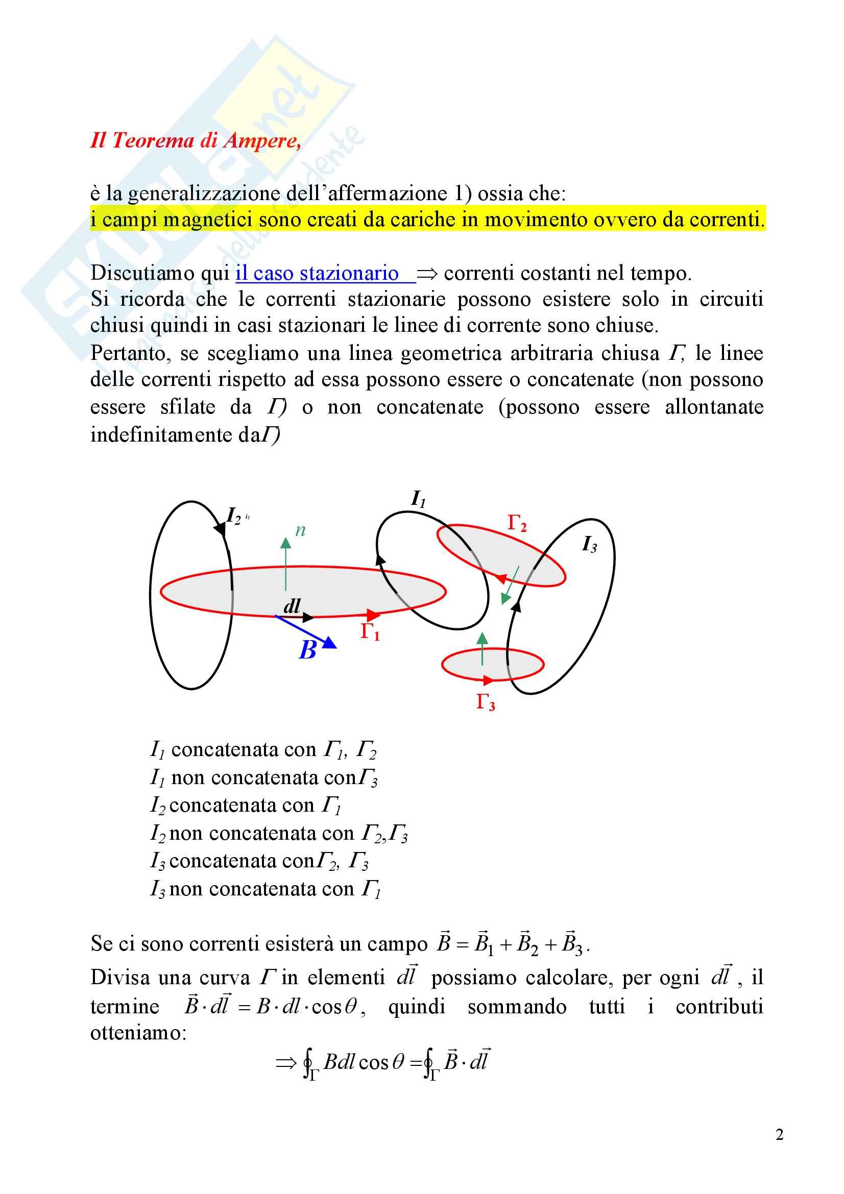 Fisica statistica ed informatica – Campo magnetico Pag. 2