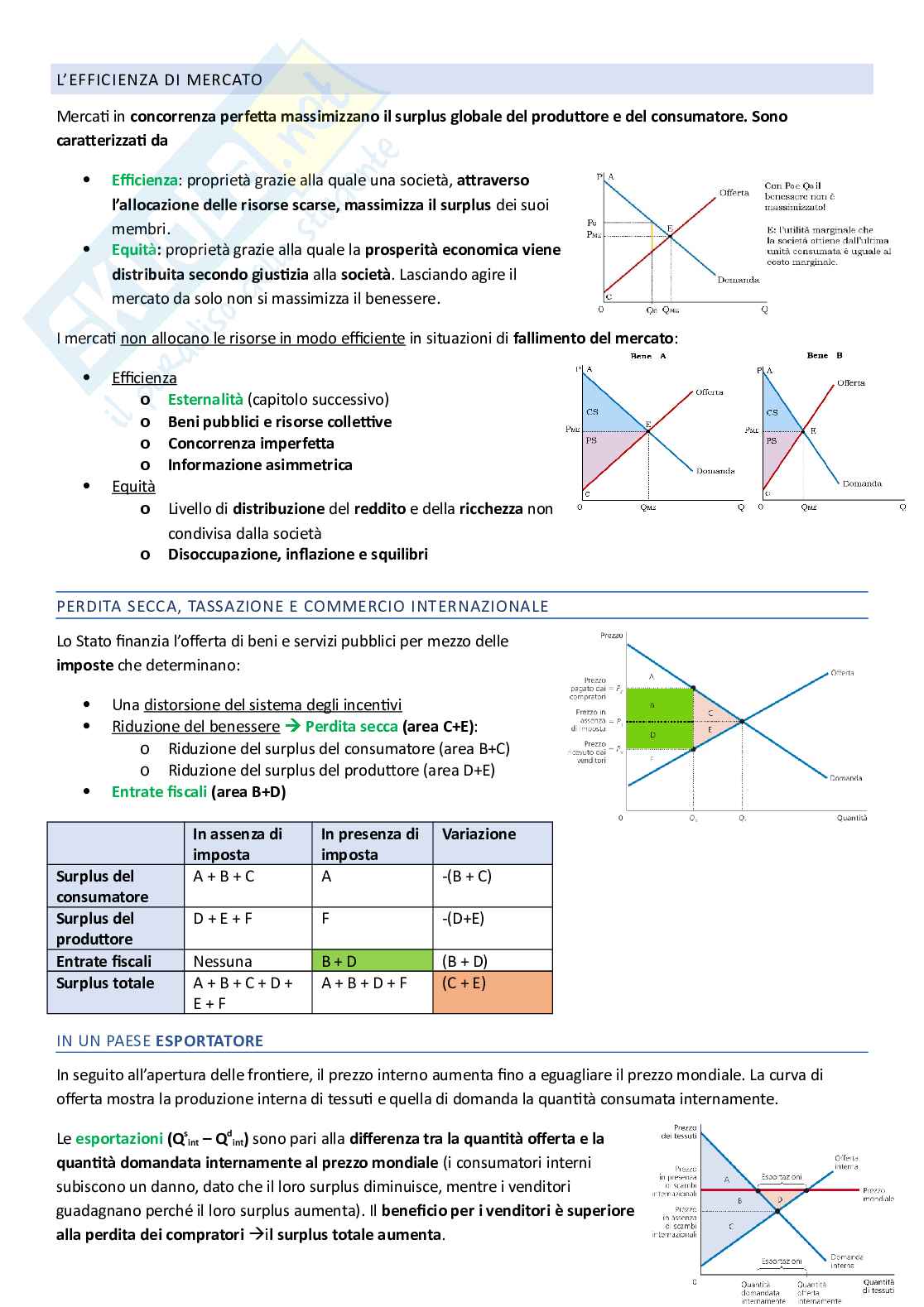 Riassunto Economia Politica Pag. 16