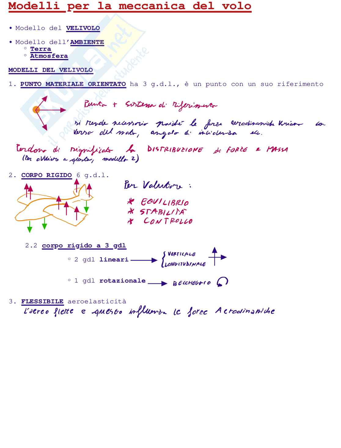 Meccanica del volo - Appunti Pag. 1