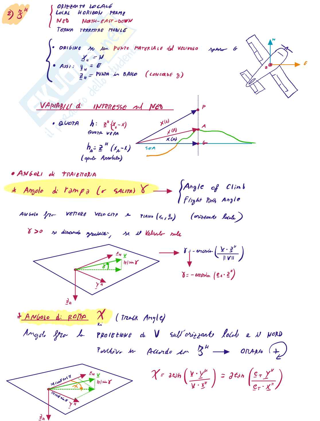 Meccanica del volo - Appunti Pag. 41