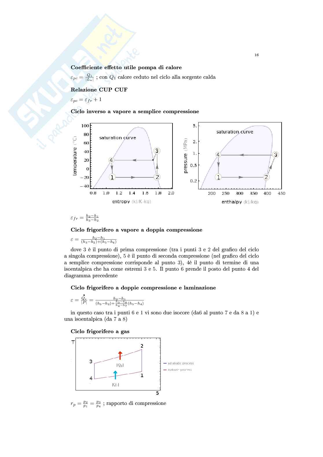 Formulario di Fisica Tecnica Pag. 16