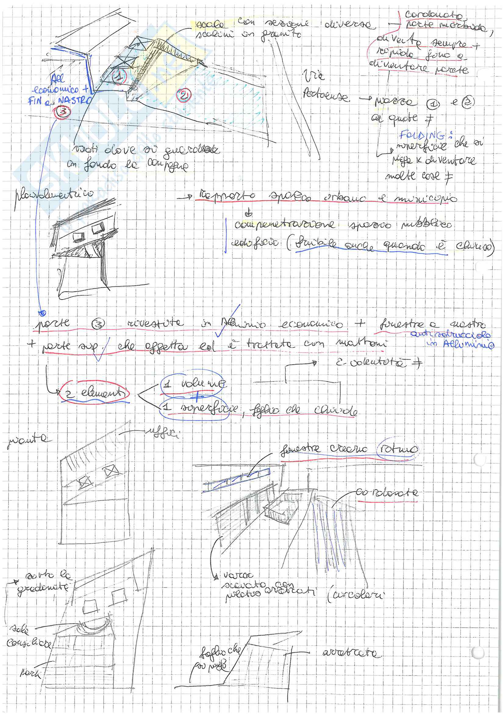 (2/2) Appunti presi a lezione di Architettura e Composizione Architettonica 2 con laboratorio progettuale, Docente: Maria Argenti Pag. 26