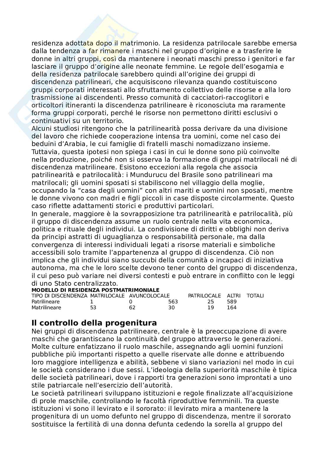 Riassunto esame Antropologia sociale e della famiglia, Prof. Parisi Rosa, libro consigliato Elementi di antropologia culturale, Fabietti Pag. 61