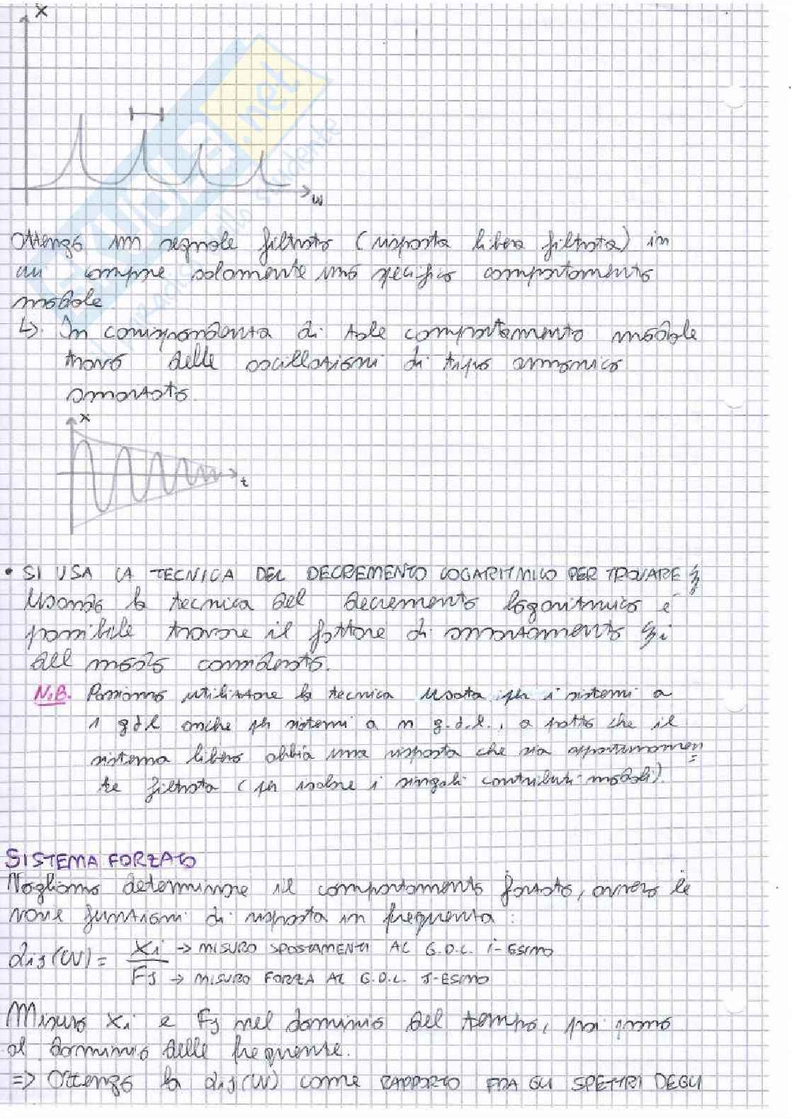 Parte 2: Dinamica dei sistemi meccanici Pag. 71
