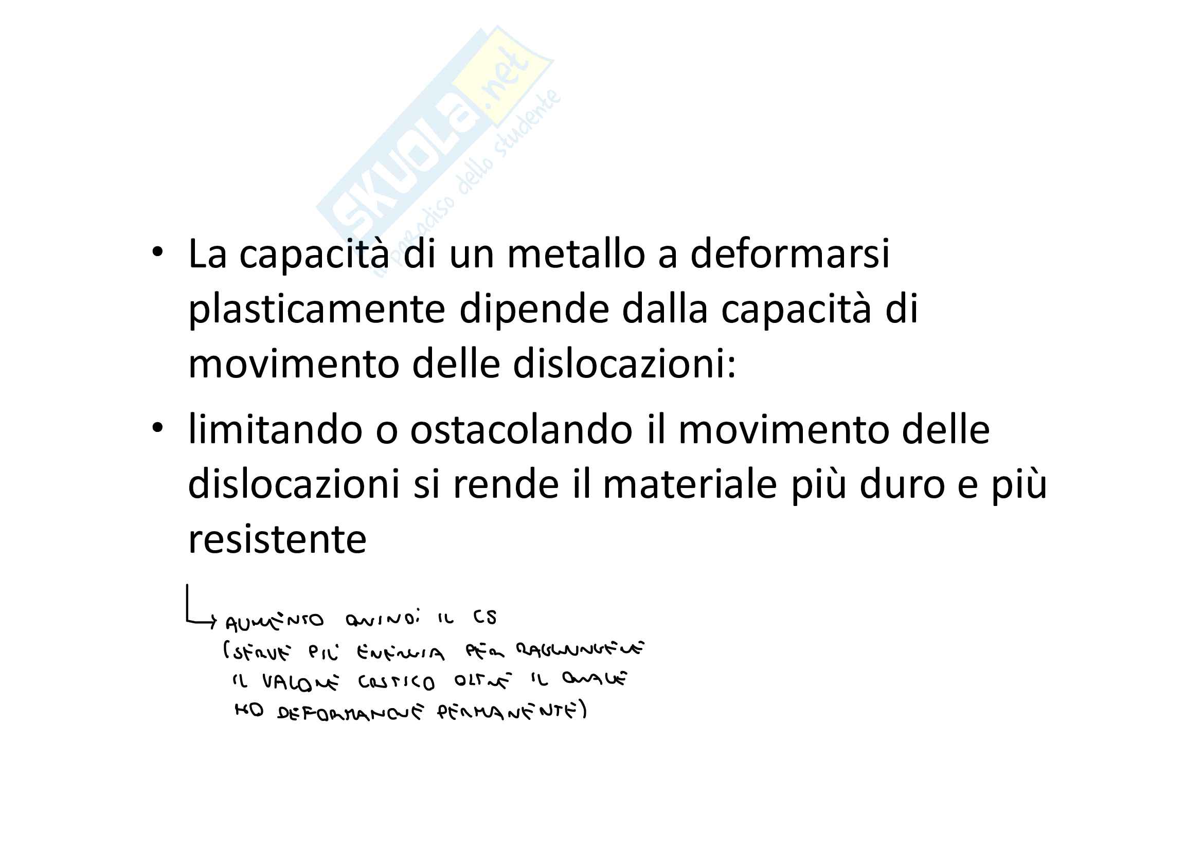 Meccanismi di rinforzo Pag. 2