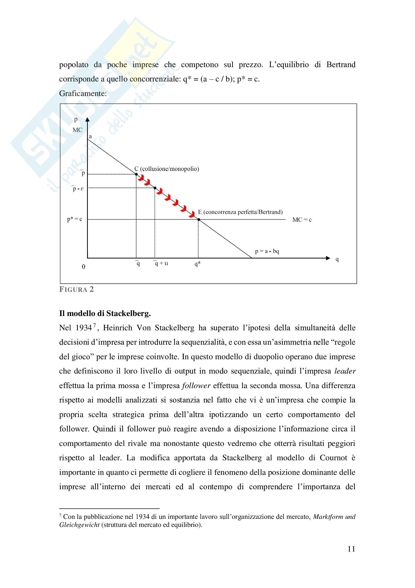 L'oligopolio: il modello di Cournot, Bertrand e Stackelberg Pag. 11