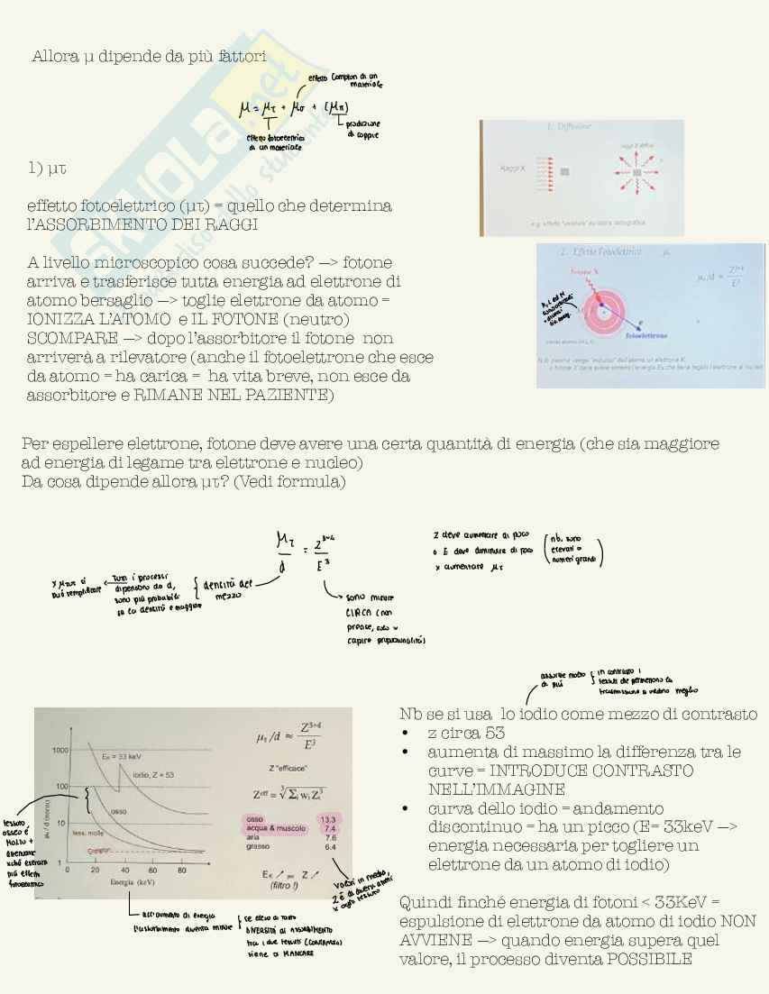 Schemi di Fisica medica da 30L Pag. 116
