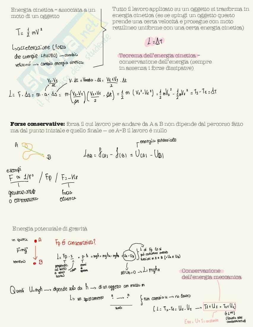 Schemi di Fisica medica da 30L Pag. 16