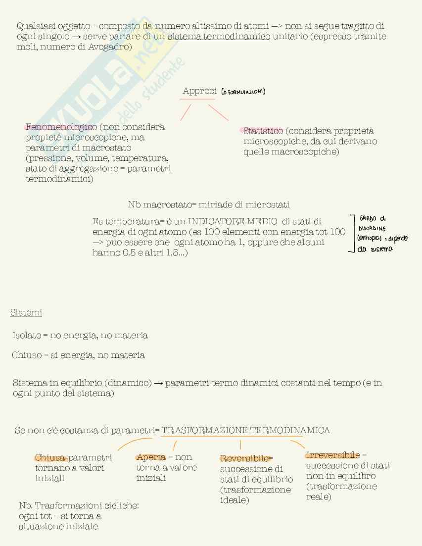 Schemi di Fisica medica da 30L Pag. 71