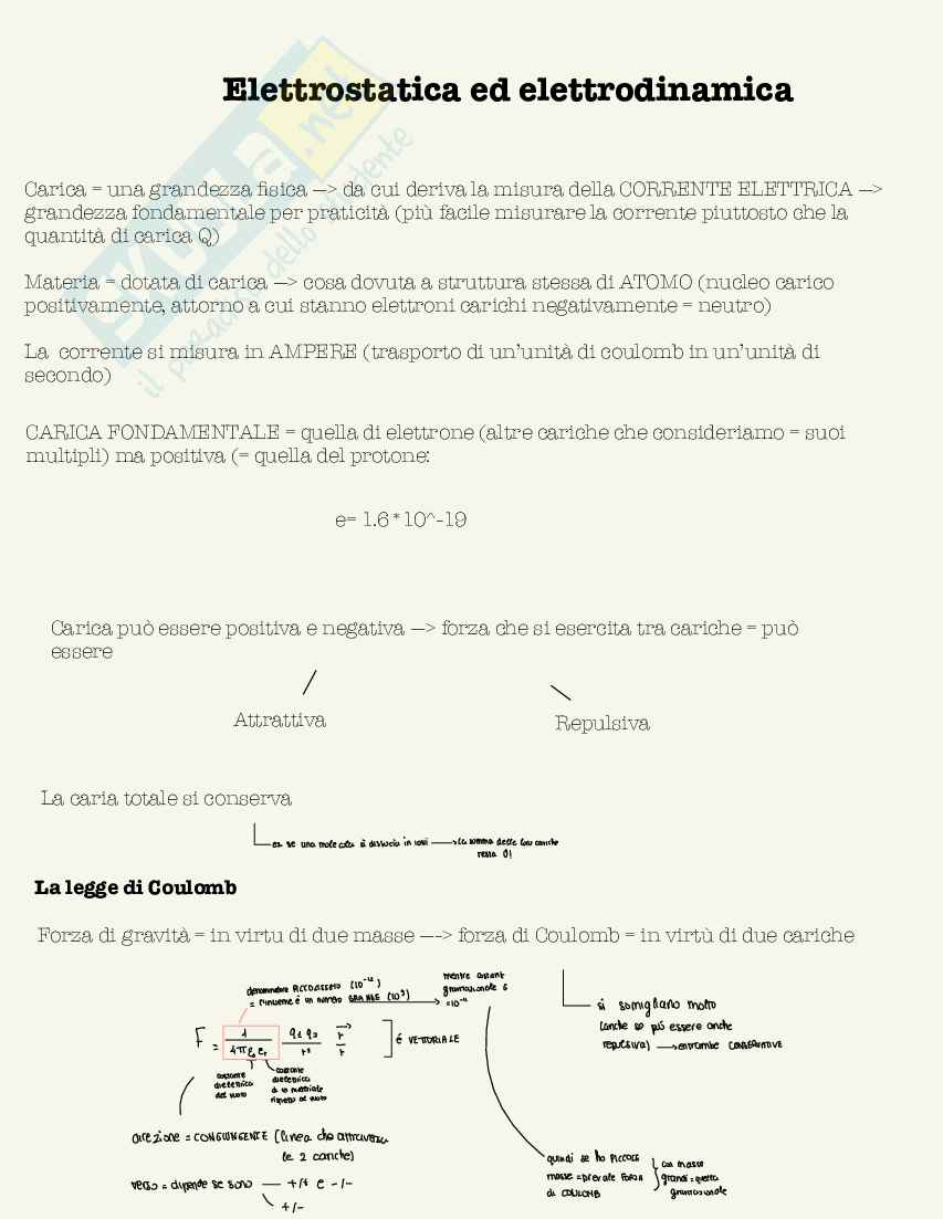 Schemi di Fisica medica da 30L Pag. 81