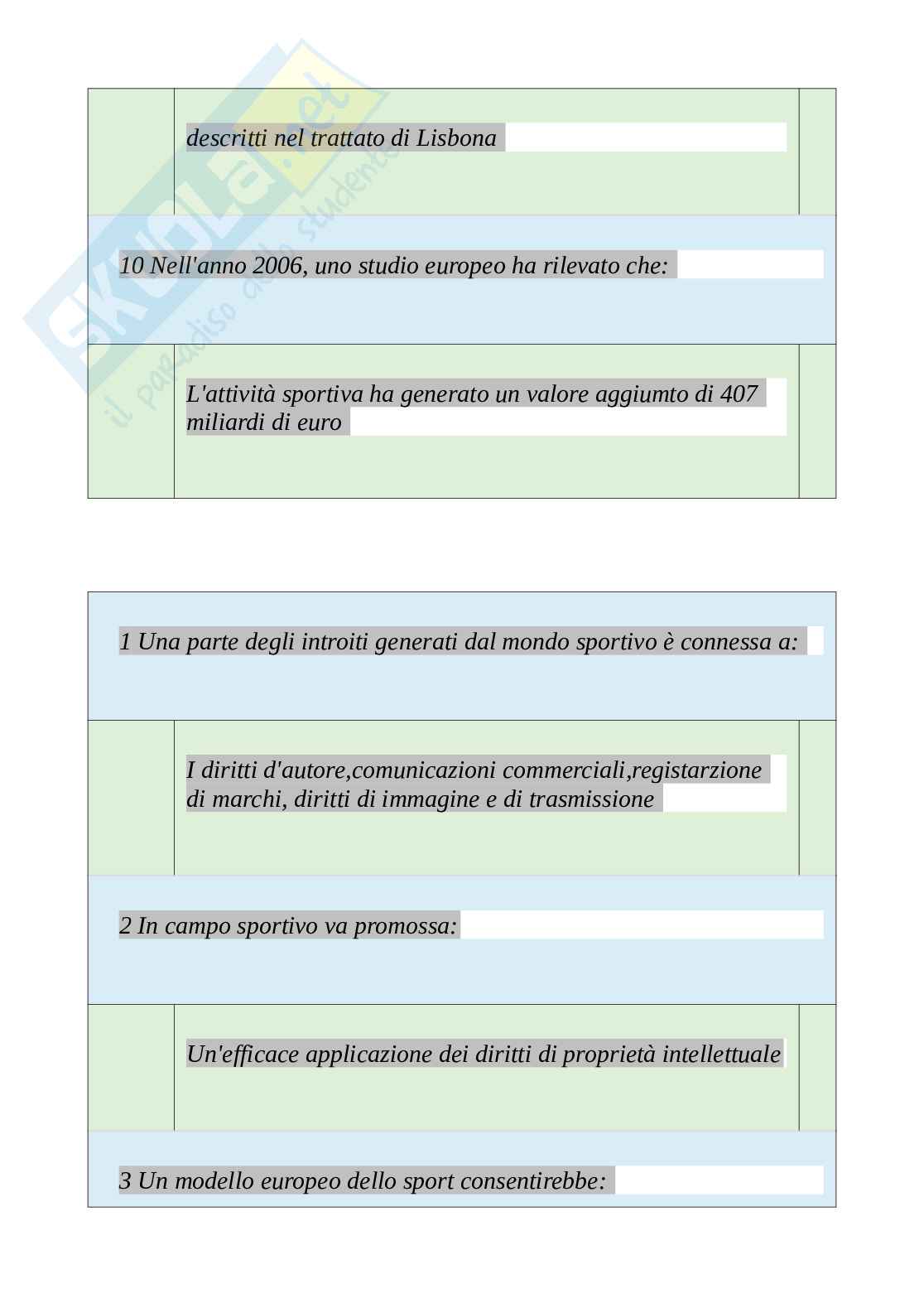 Tutte le 620 domande e risposte esame di Metodologie e tecnologie per la ricerca in ambito didattico-motorio - 101 Pagine - Anno Accademico 2024 Pag. 51