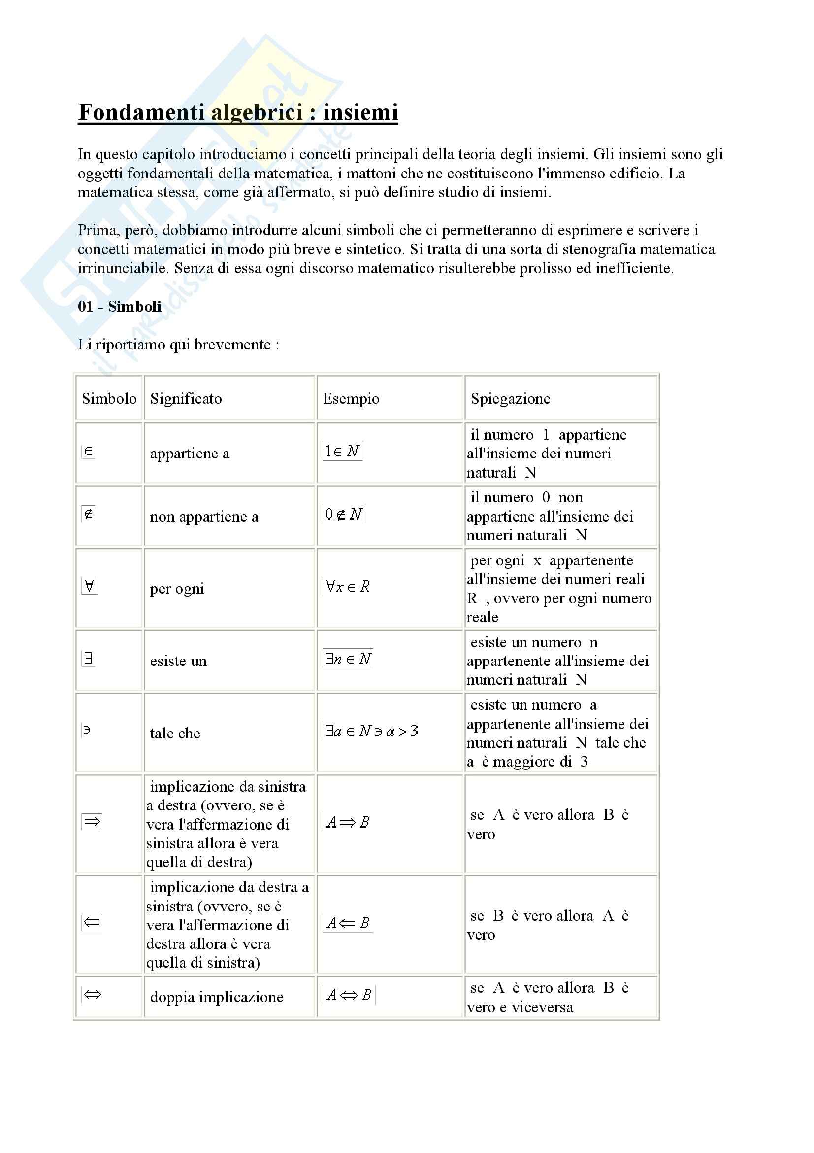 Matematica per le applicazioni I - insiemi Pag. 1
