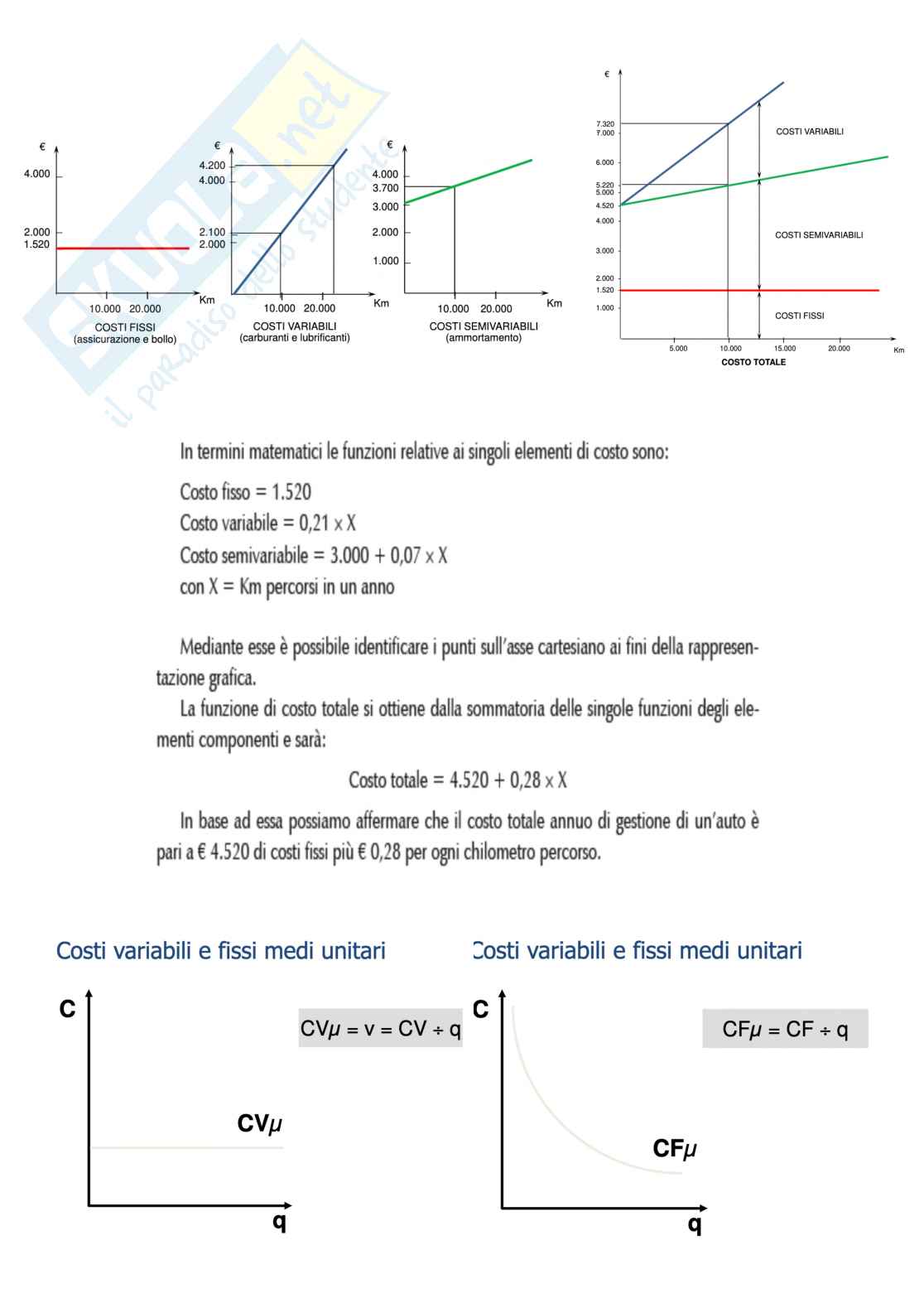 Riassunto esame Controllo di gestione, Prof. Lucianetti Lorenzo, libro consigliato Cost Management, Sistemi manageriali di programmazione e controllo, Cinquini, Brusa Pag. 6
