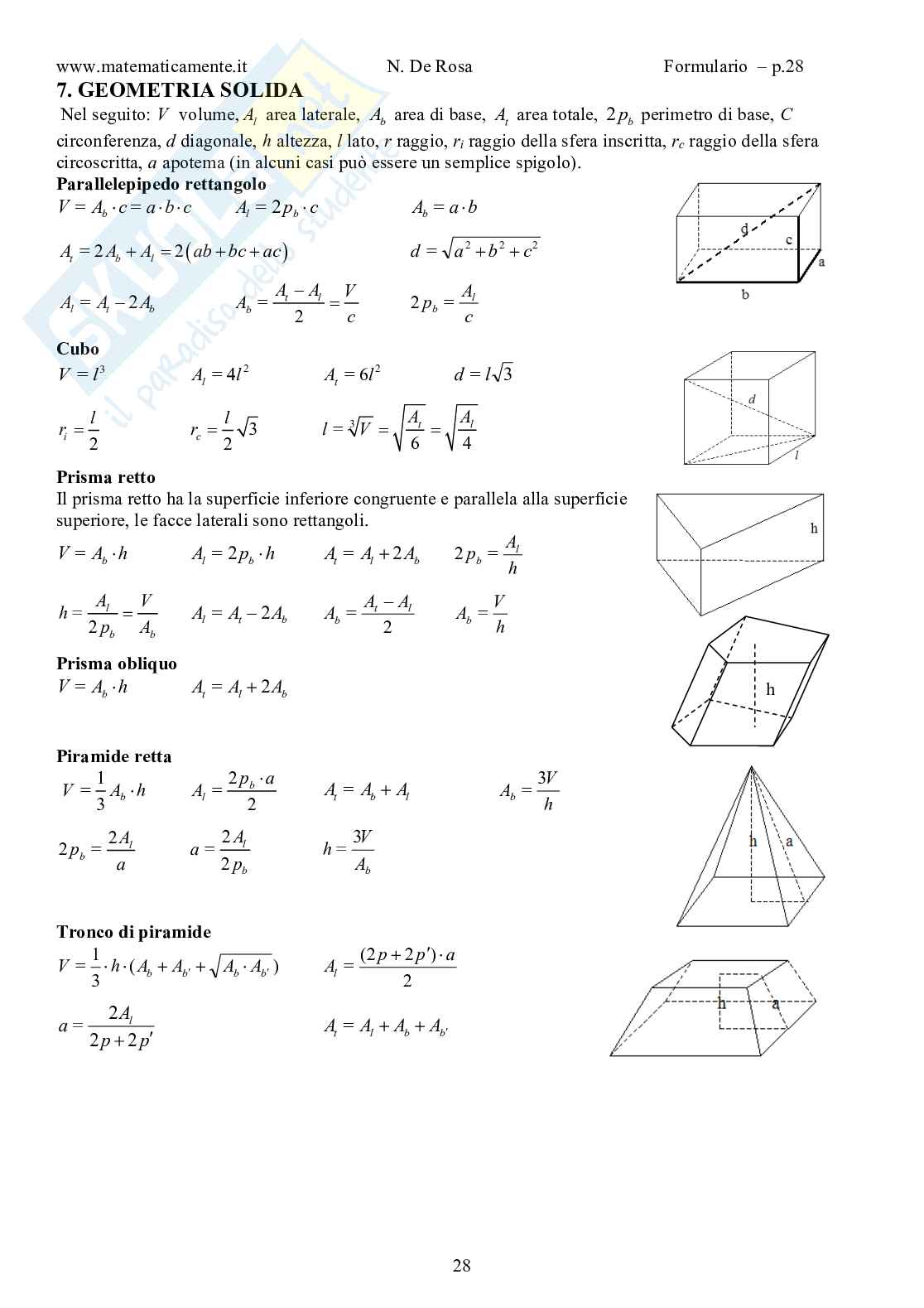 La seconda prova di Matematica per il liceo scientifico (ed. 2023) Pag. 36