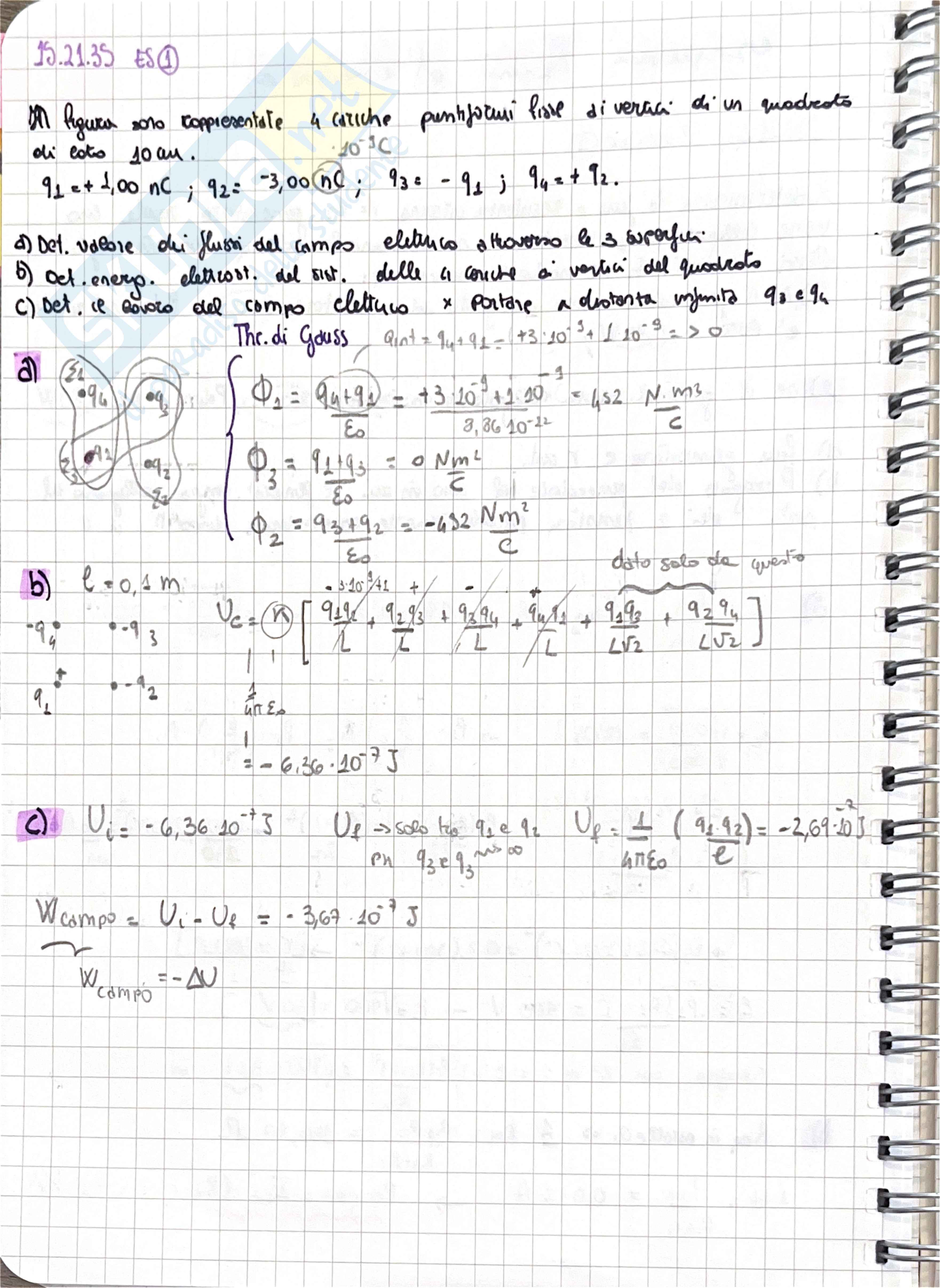 Appunti Fisica 2 Pag. 2