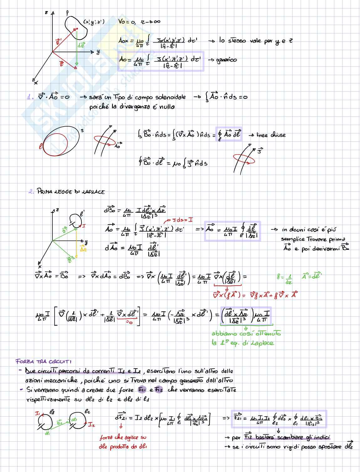 Magnetostatica nel vuoto e nei materiali Pag. 11