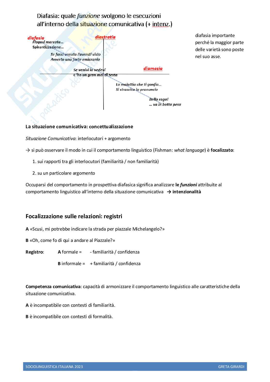 Appunti di Sociolinguistica italiana Pag. 26
