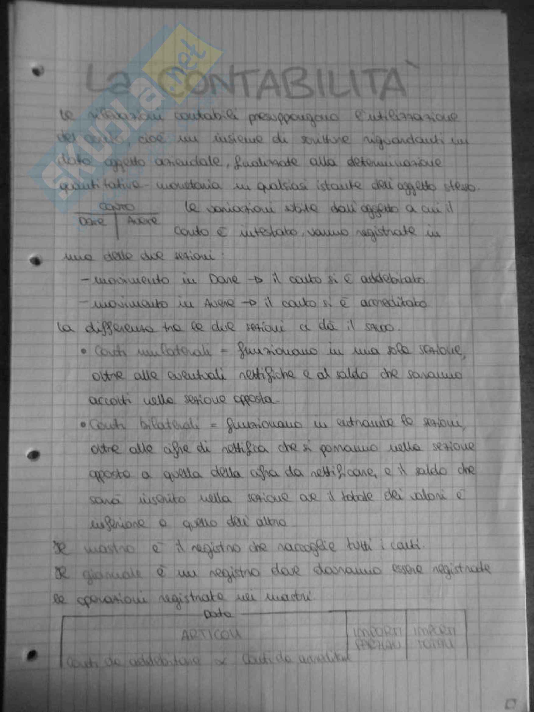 Contabilita economia aziendale Pag. 1