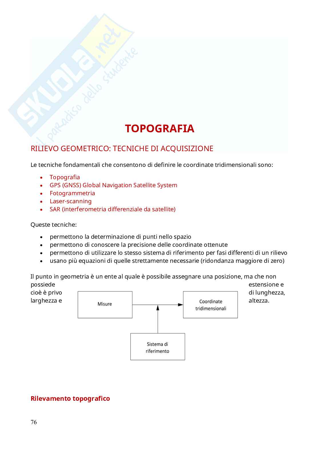 Appunti di Topografia - Parte 3 Pag. 1