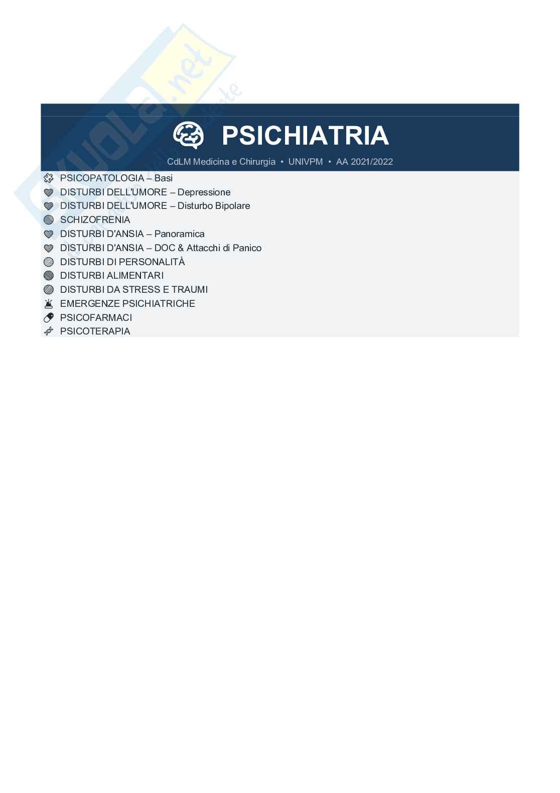Schemi per esame di psichiatria Pag. 1