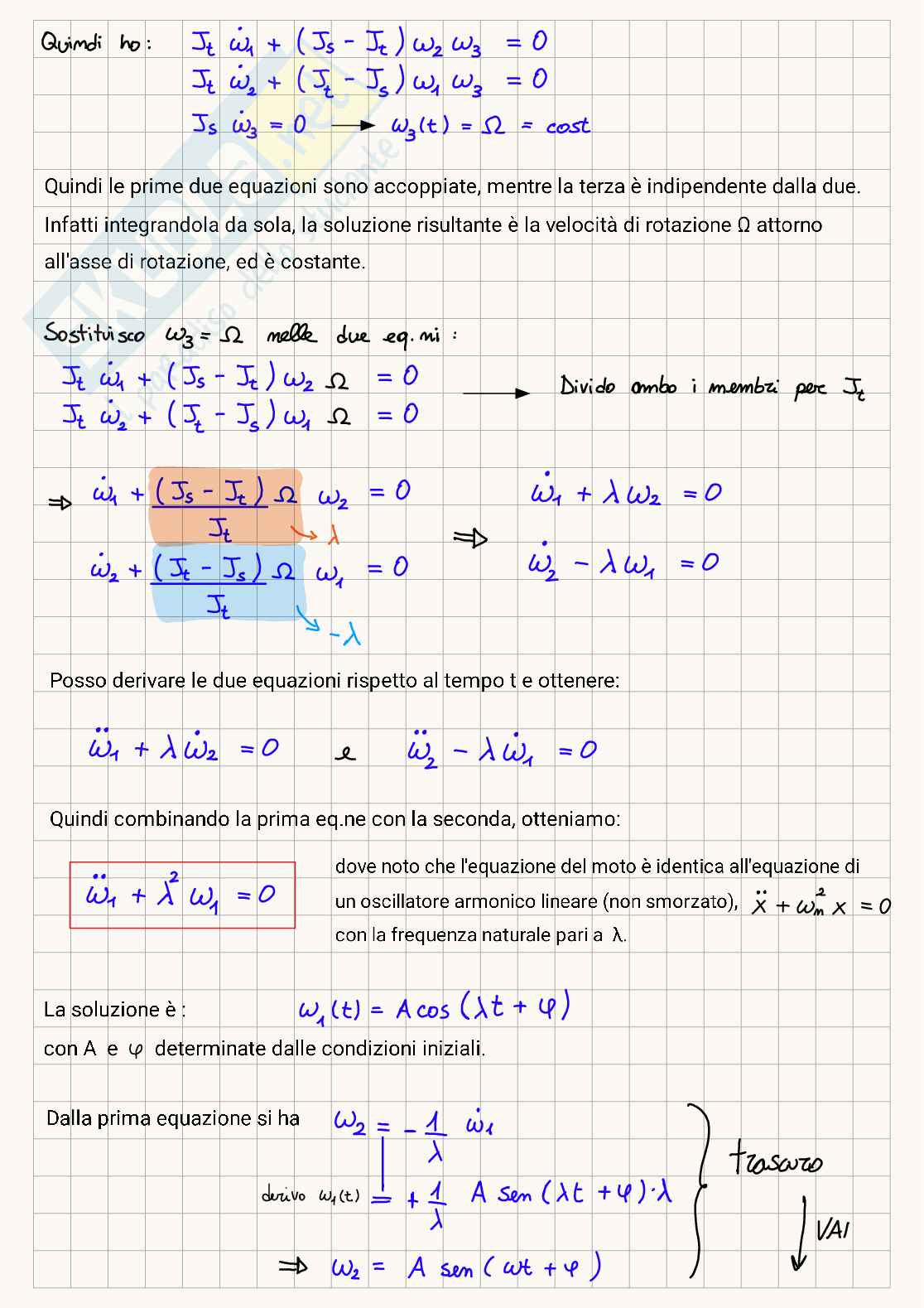 Appunti di Atmospheric and space flight dynamics - 6 Pag. 1