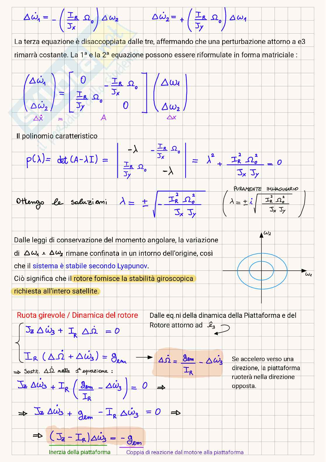 Appunti di Atmospheric and space flight dynamics - 6 Pag. 11