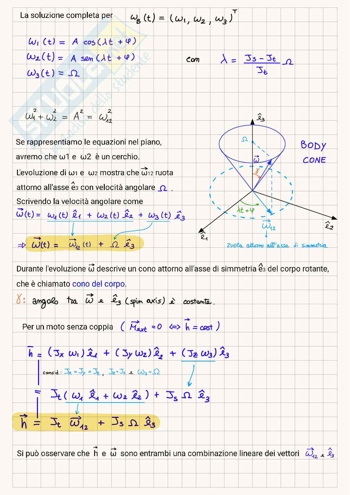 Appunti di Atmospheric and space flight dynamics - 6 Pag. 2