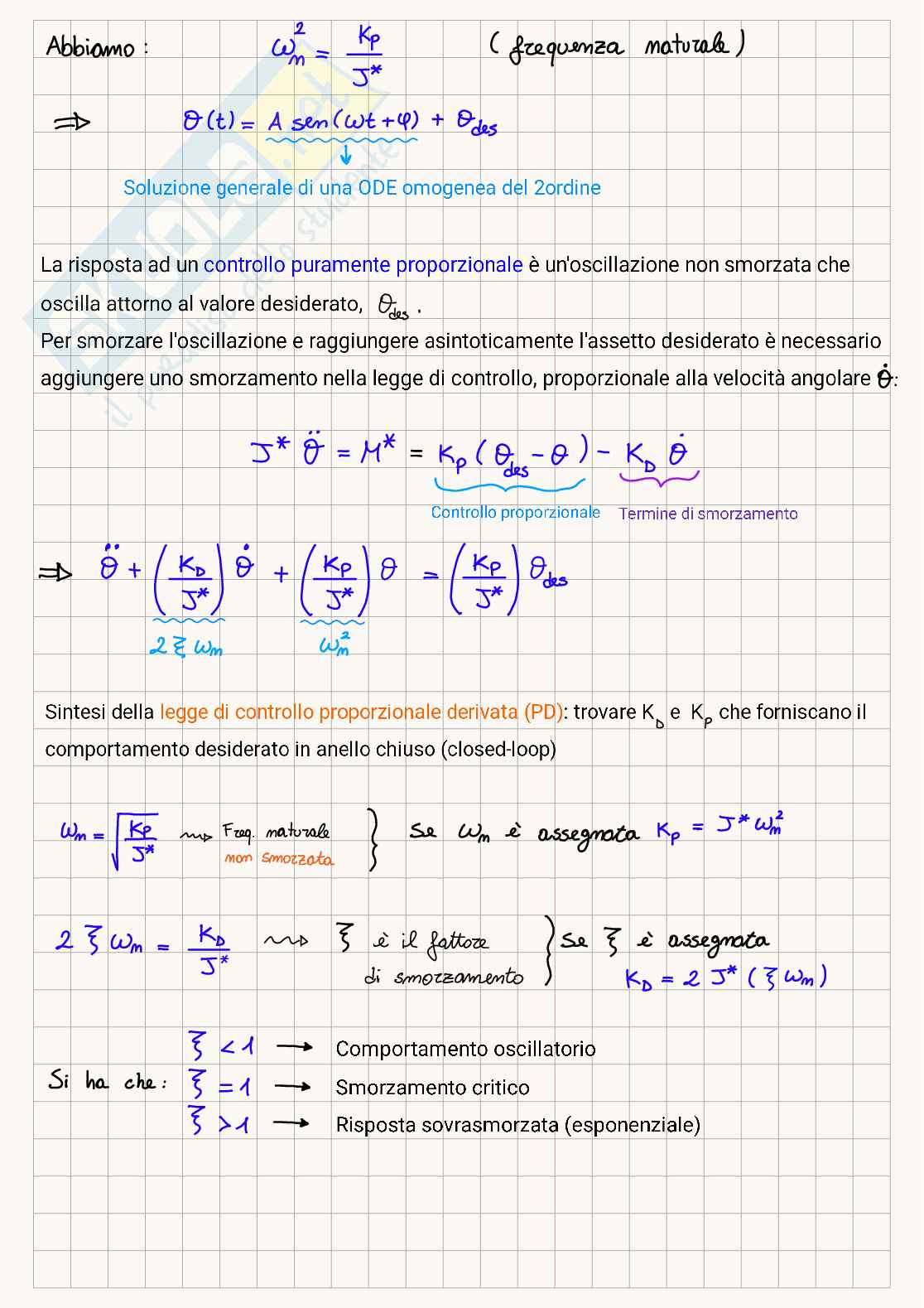 Appunti di Atmospheric and space flight dynamics - 6 Pag. 26